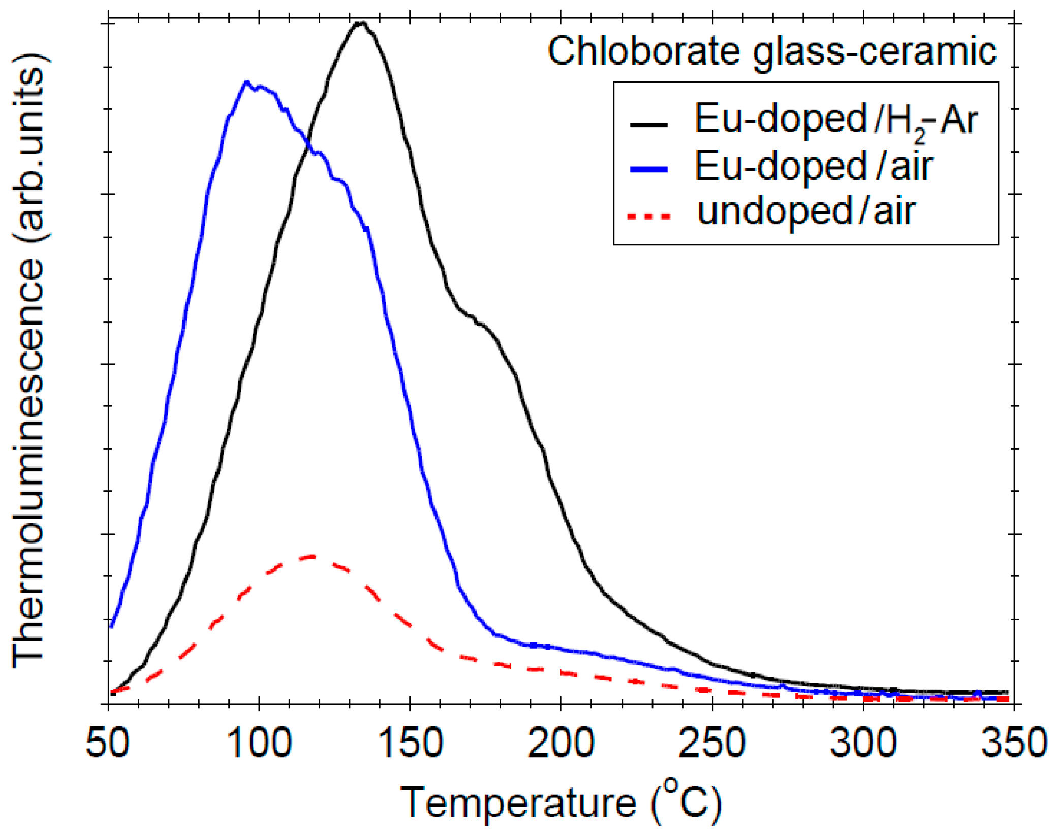 Crystals 10 01101 g008