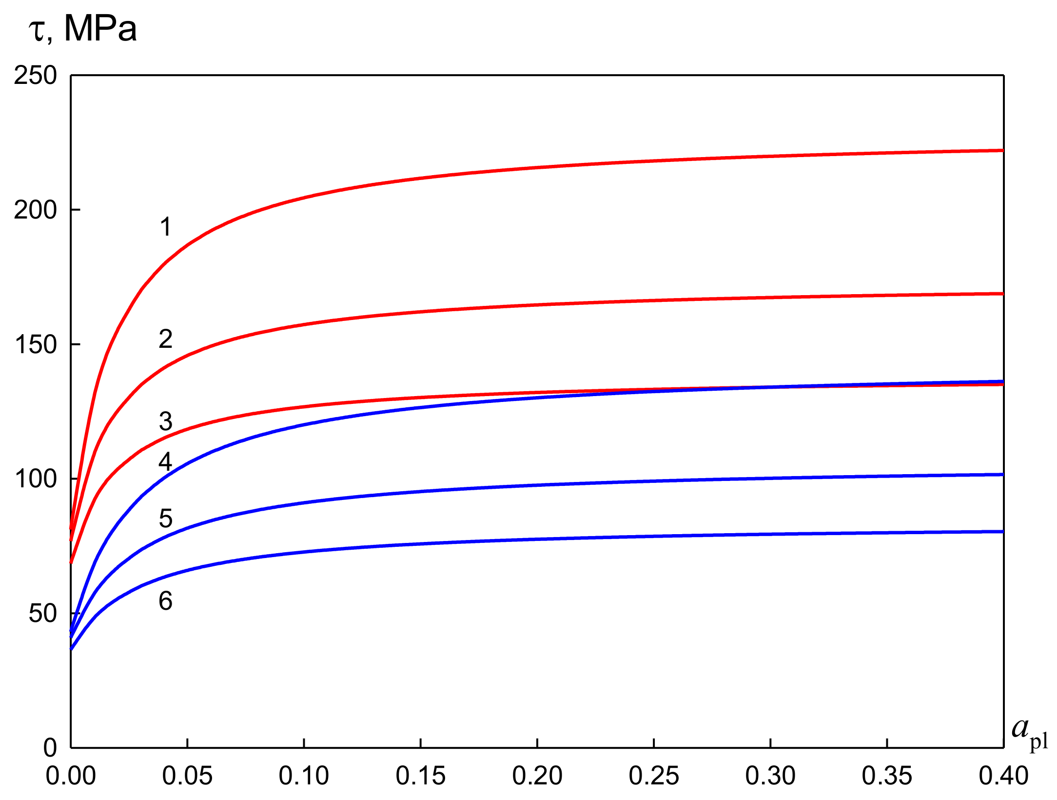 Crystals 10 01103 g002 Crystals 10 01103 g002