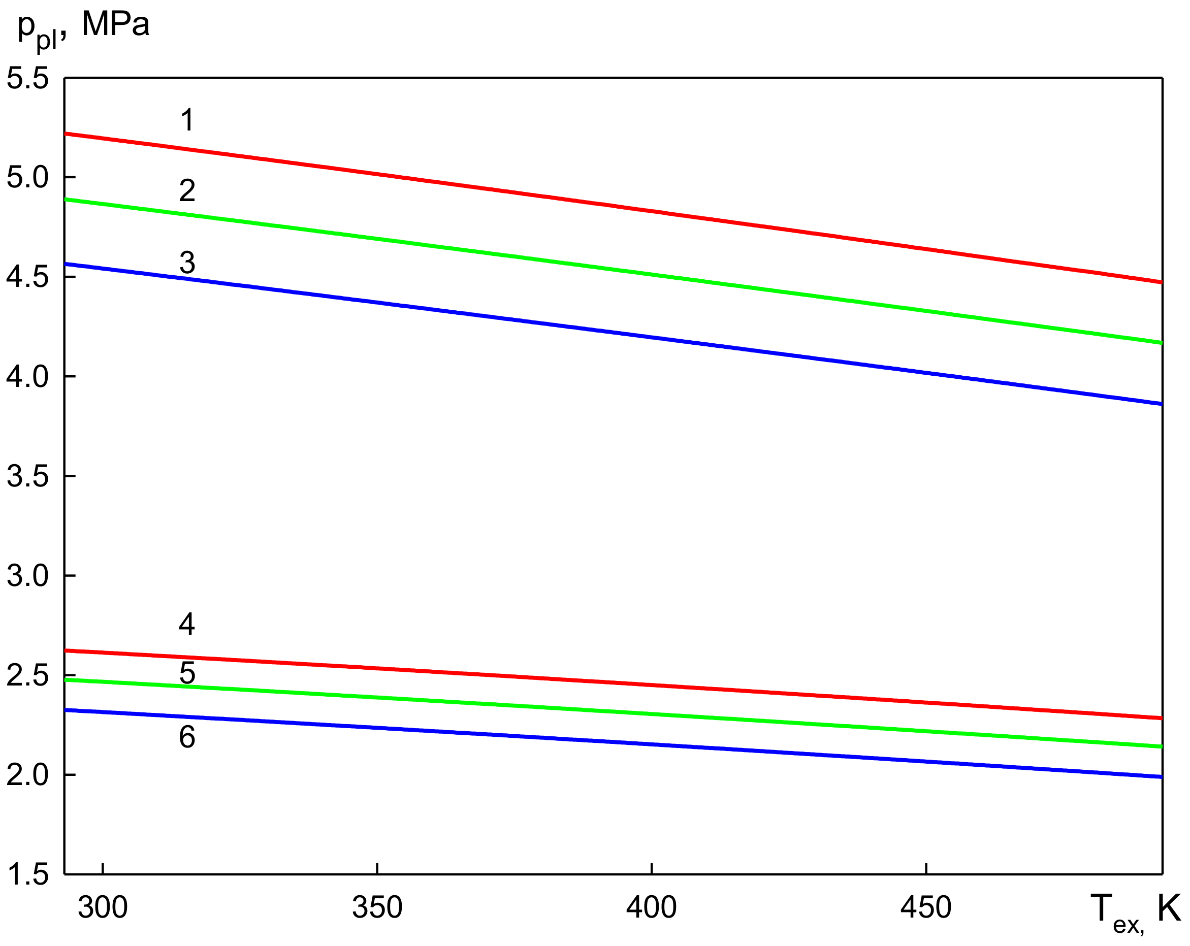 Crystals 10 01103 g006 Crystals 10 01103 g006