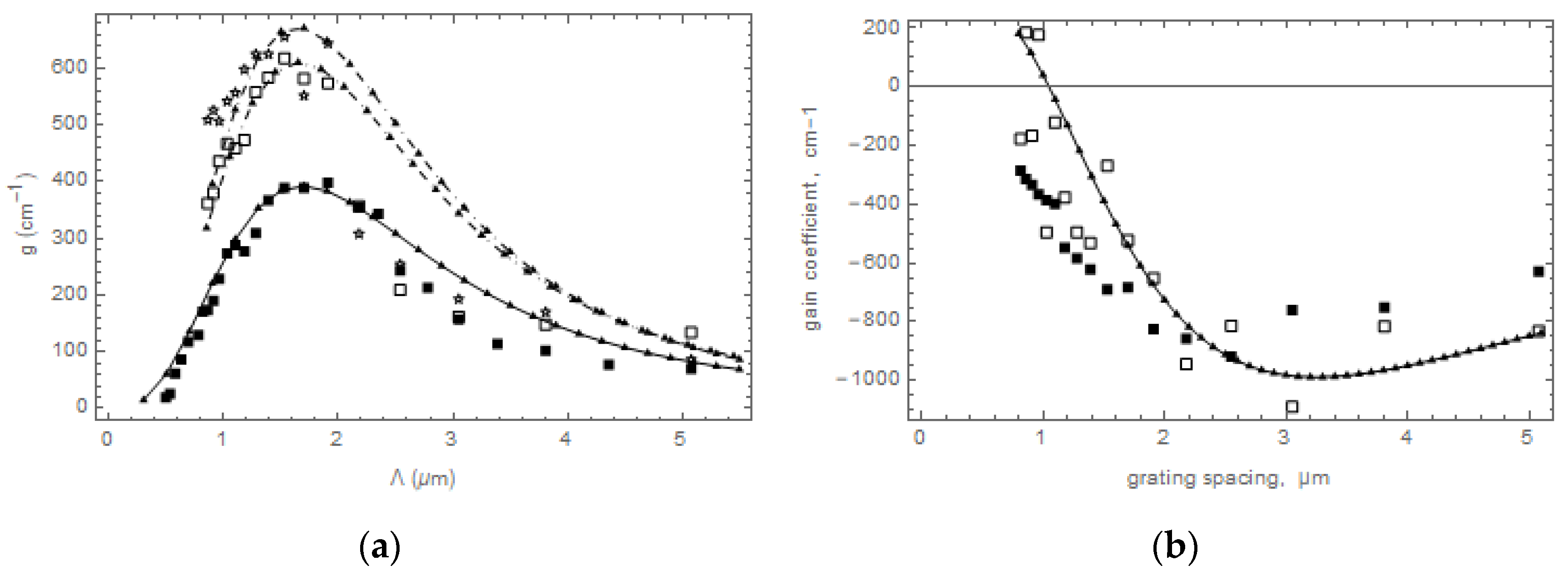 Crystals 10 01104 g001