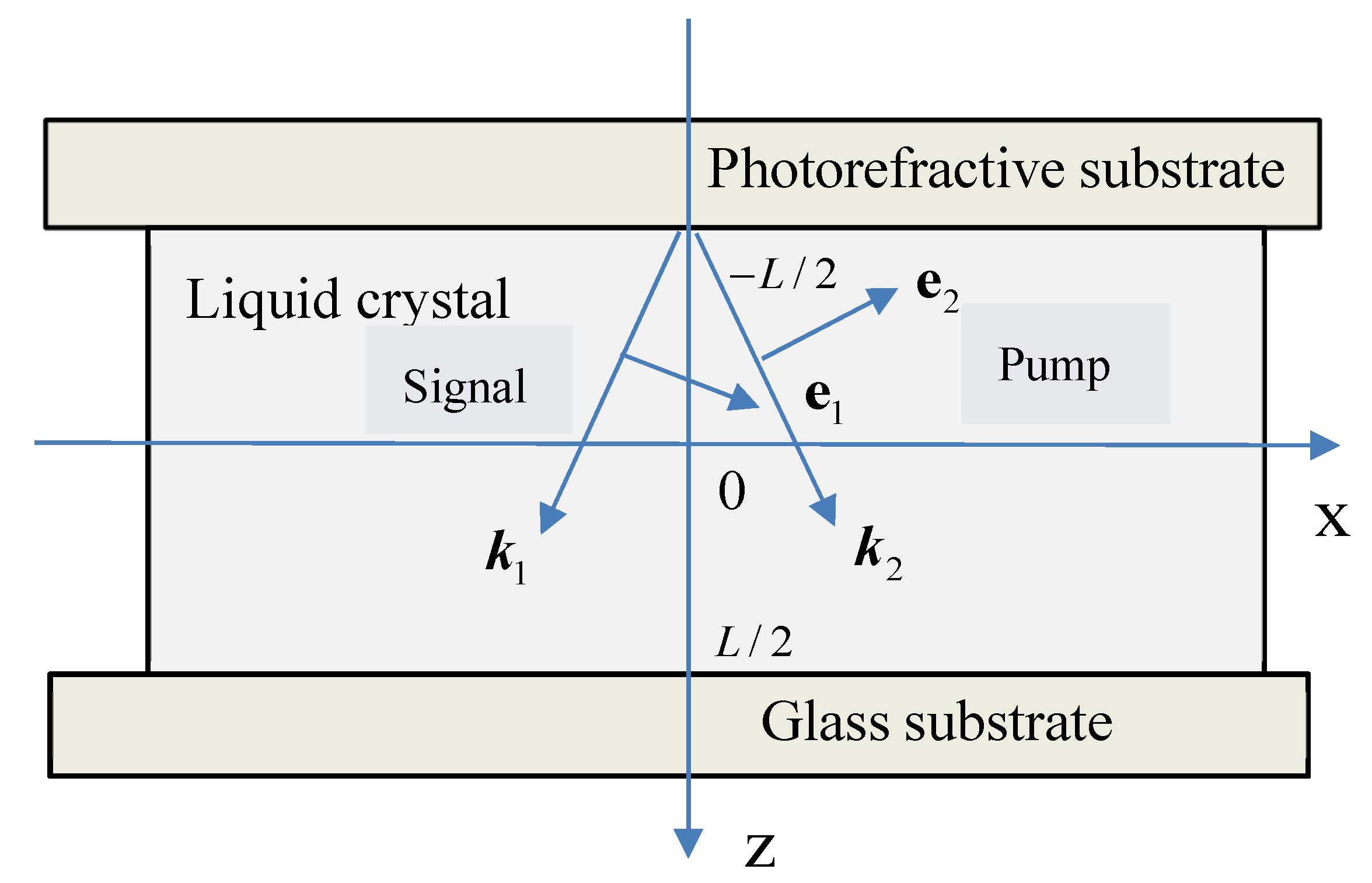 Crystals 10 01104 g002