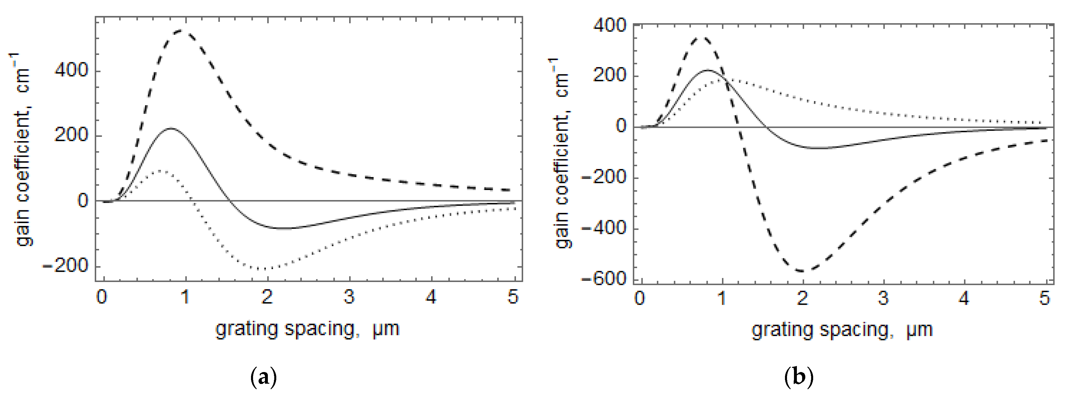 Crystals 10 01104 g006