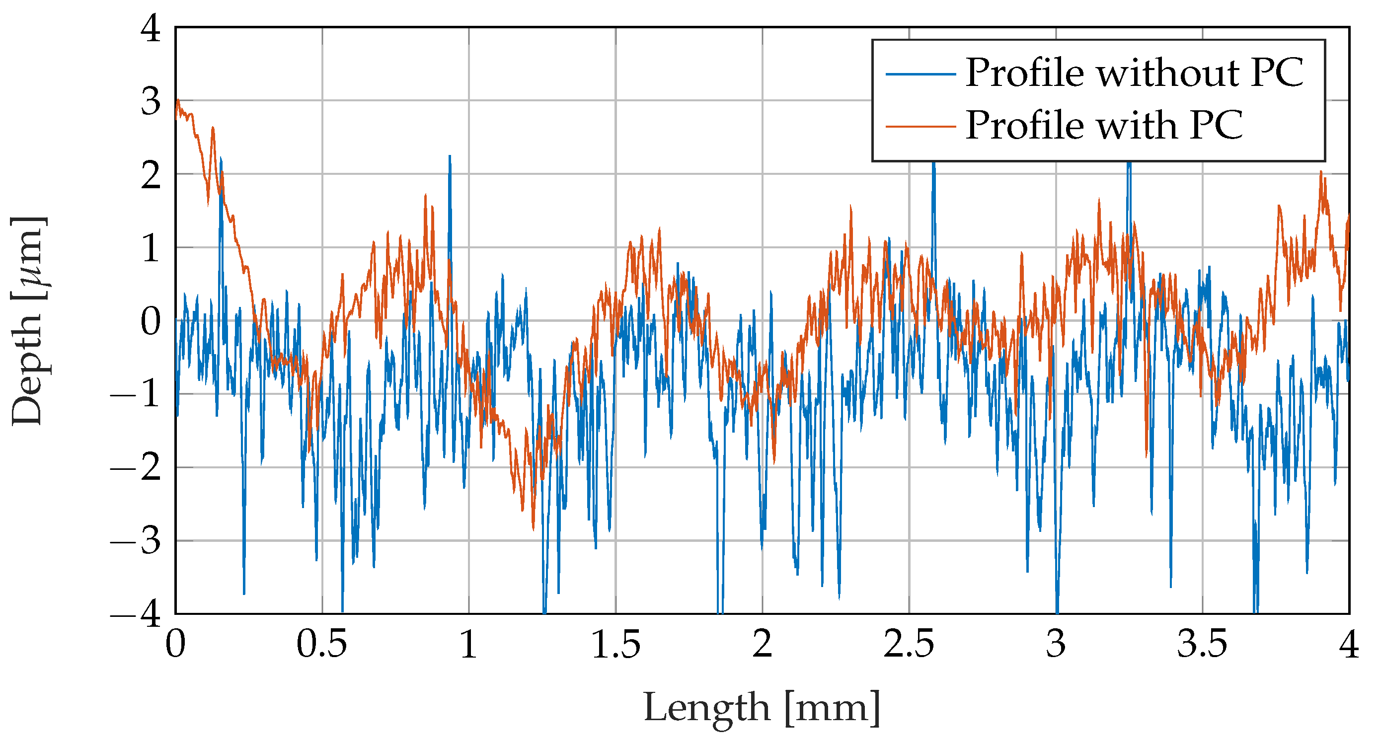 Crystals 10 01106 g004