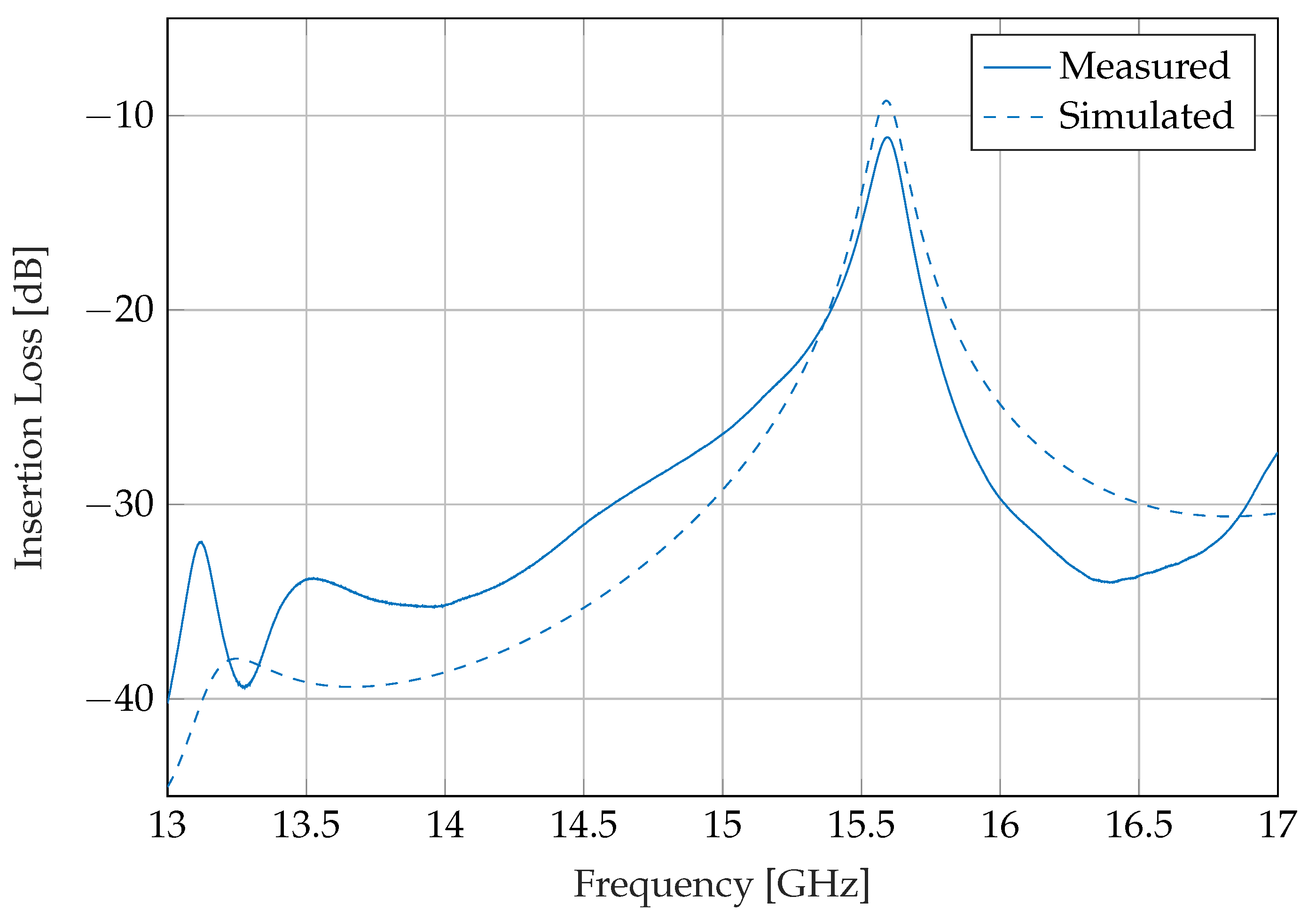 Crystals 10 01106 g009