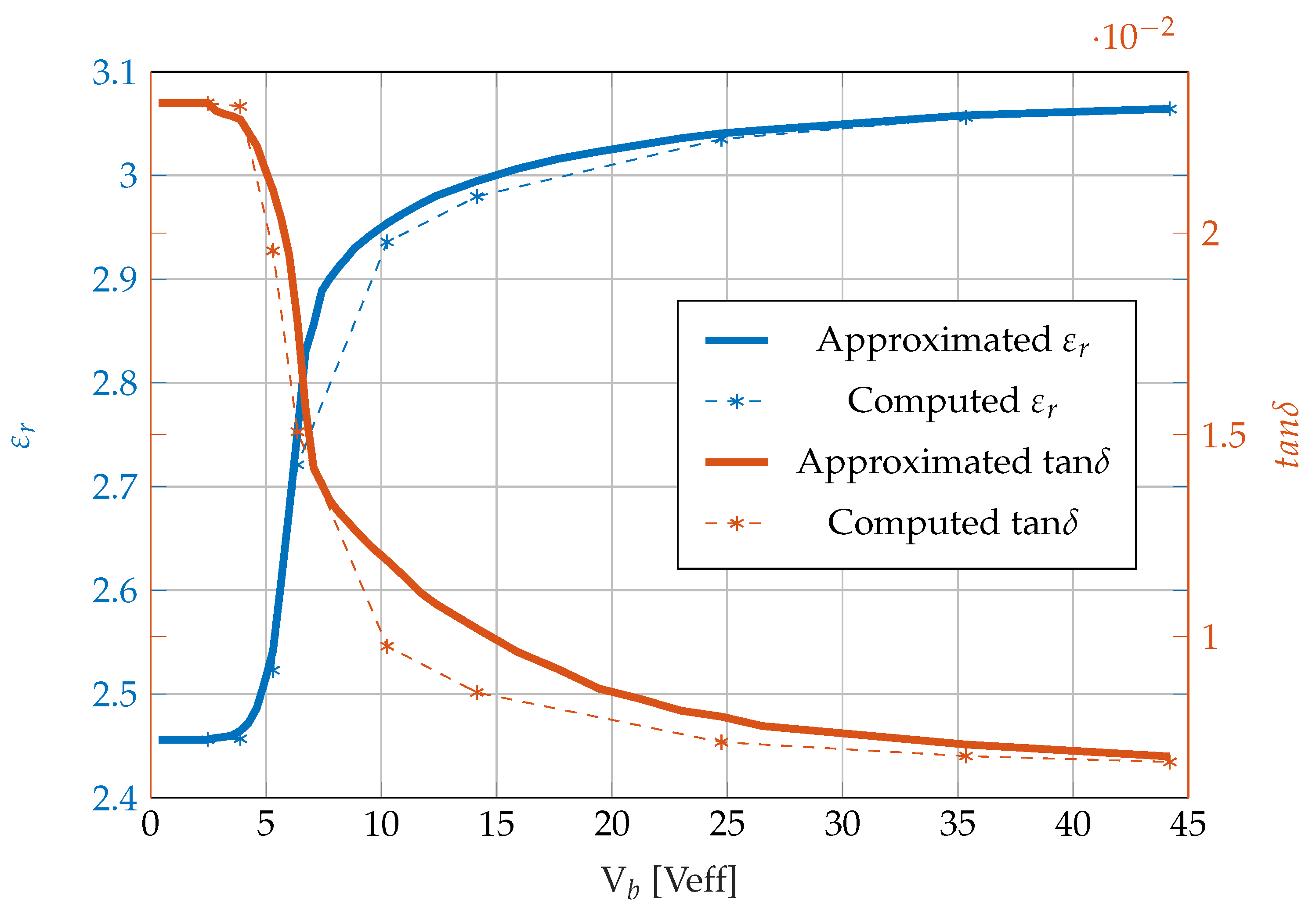 Crystals 10 01106 g011
