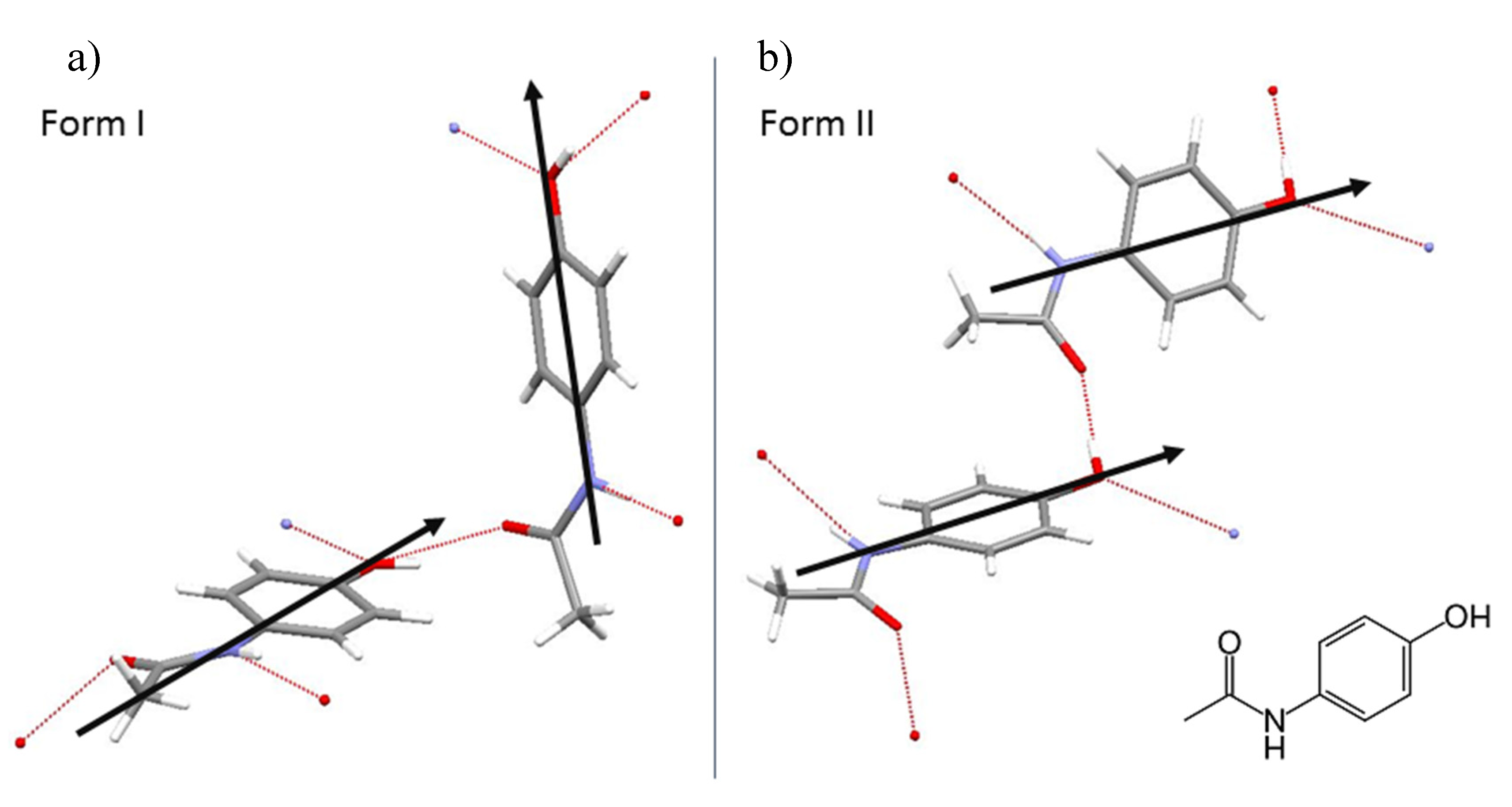 Crystals Free Full Text Effect Of Choice Of Solvent On Crystallization Pathway Of Paracetamol An Experimental And Theoretical Case Study Html