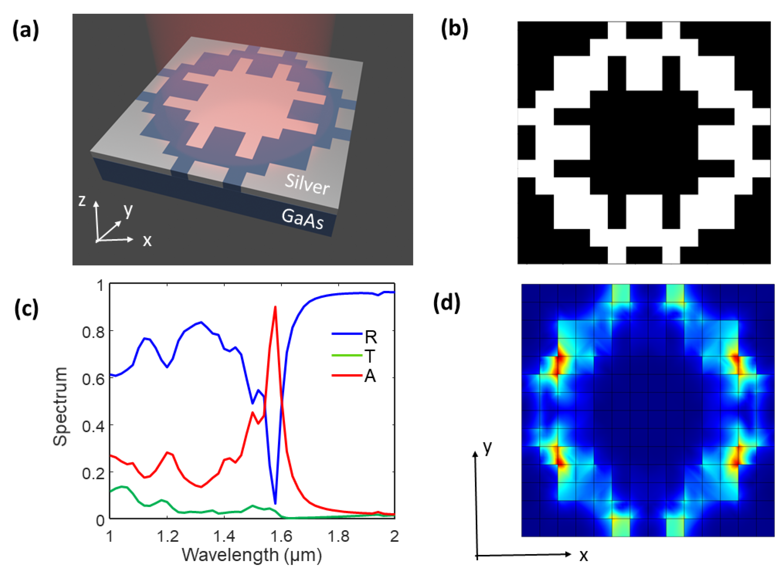 Crystals 10 01114 g001