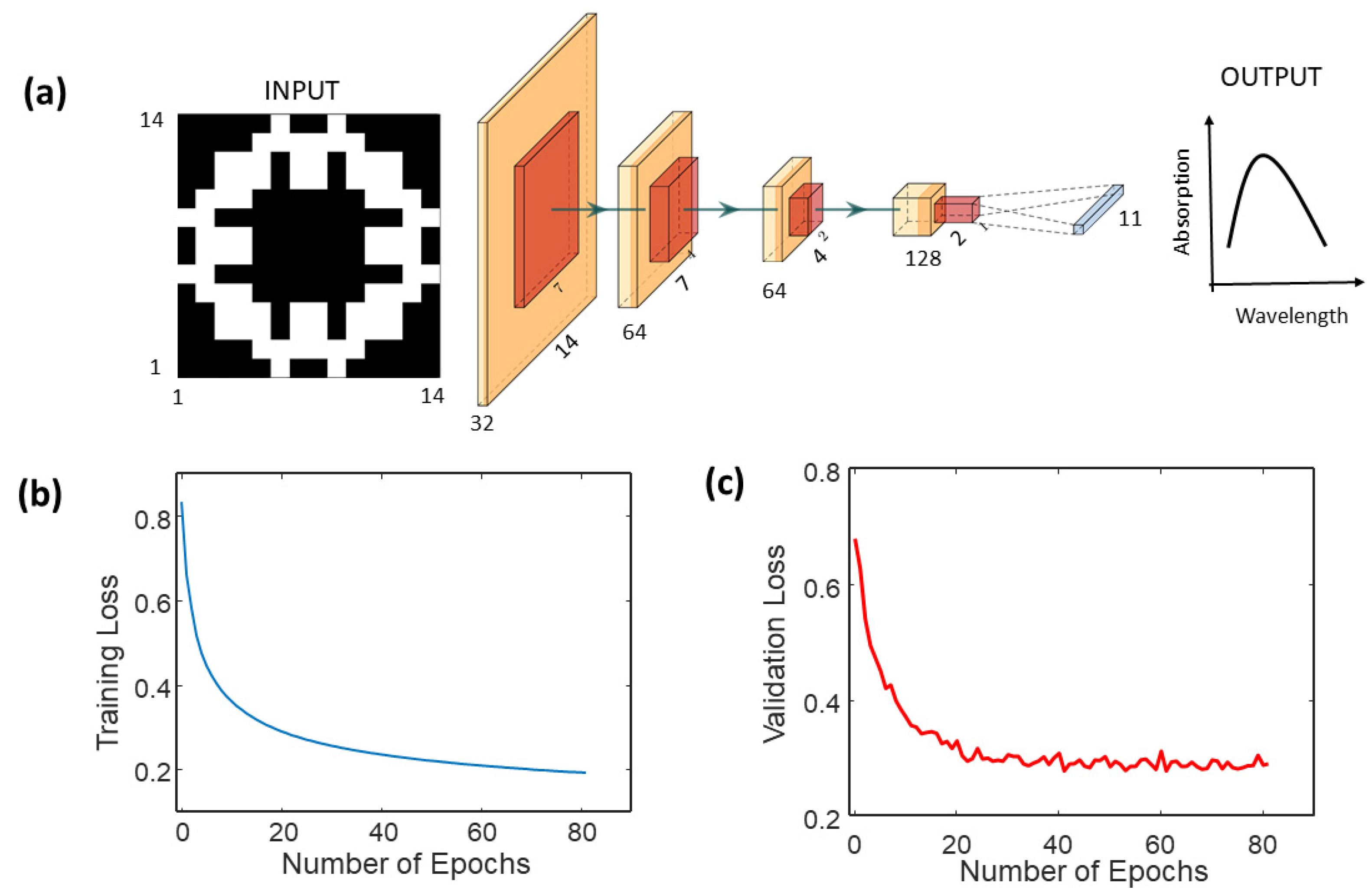 Crystals 10 01114 g003