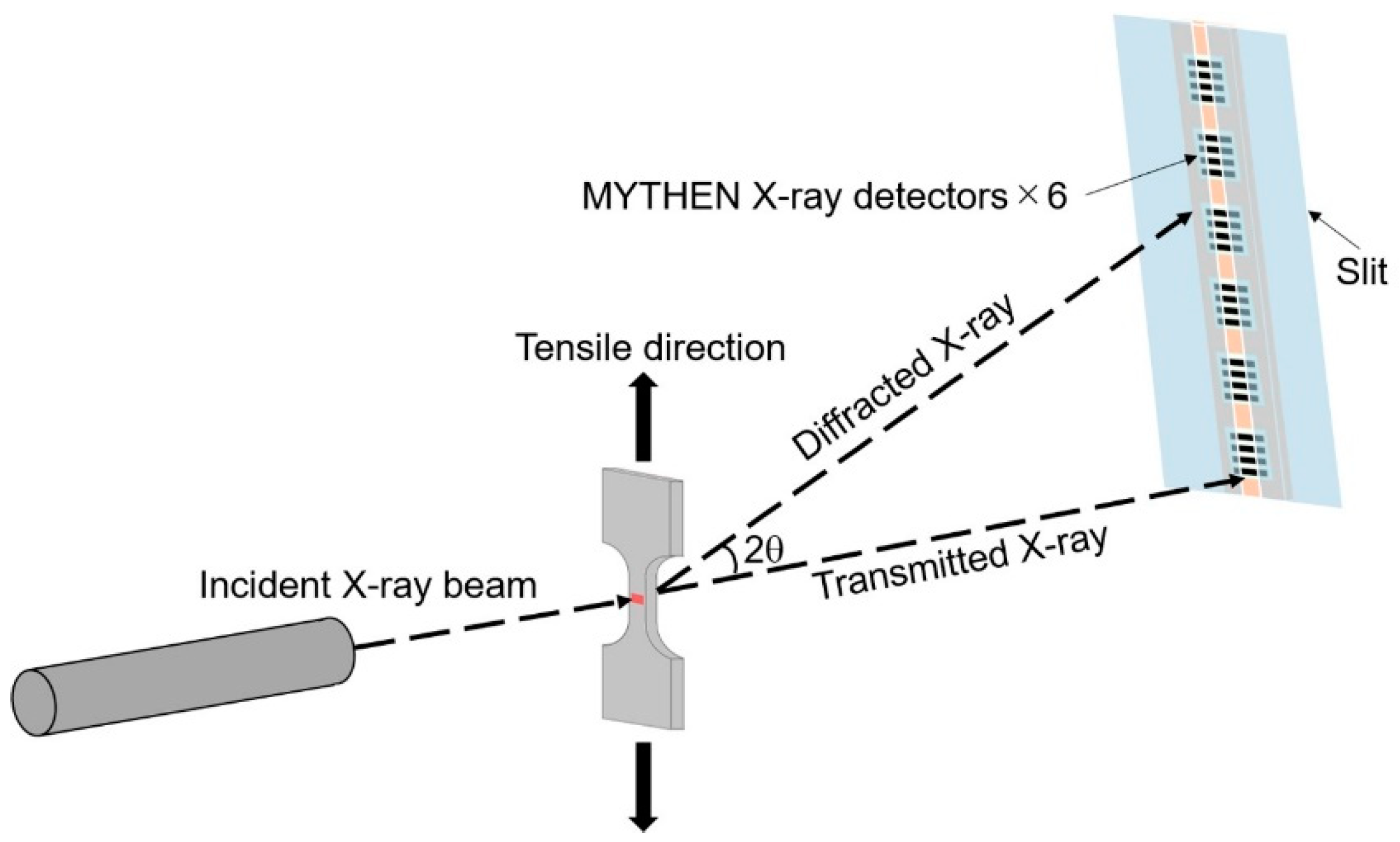 Crystals 10 01115 g001