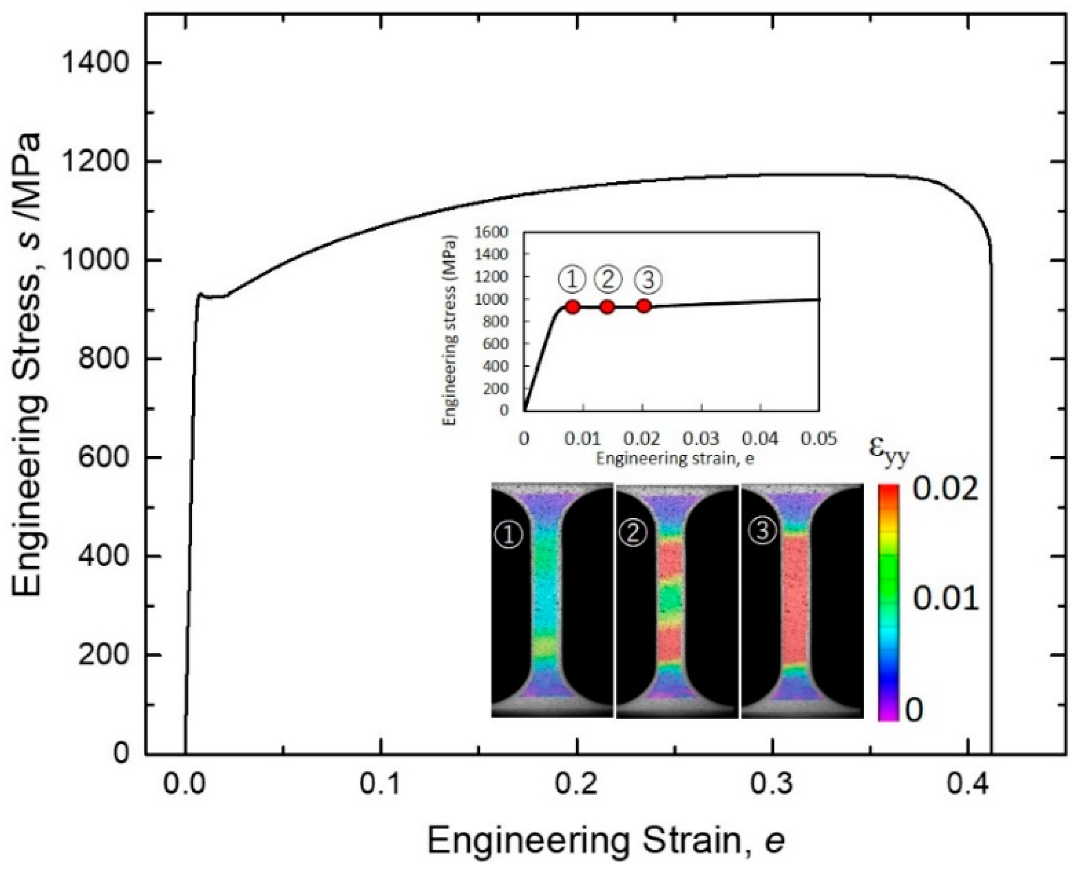 Crystals 10 01115 g003