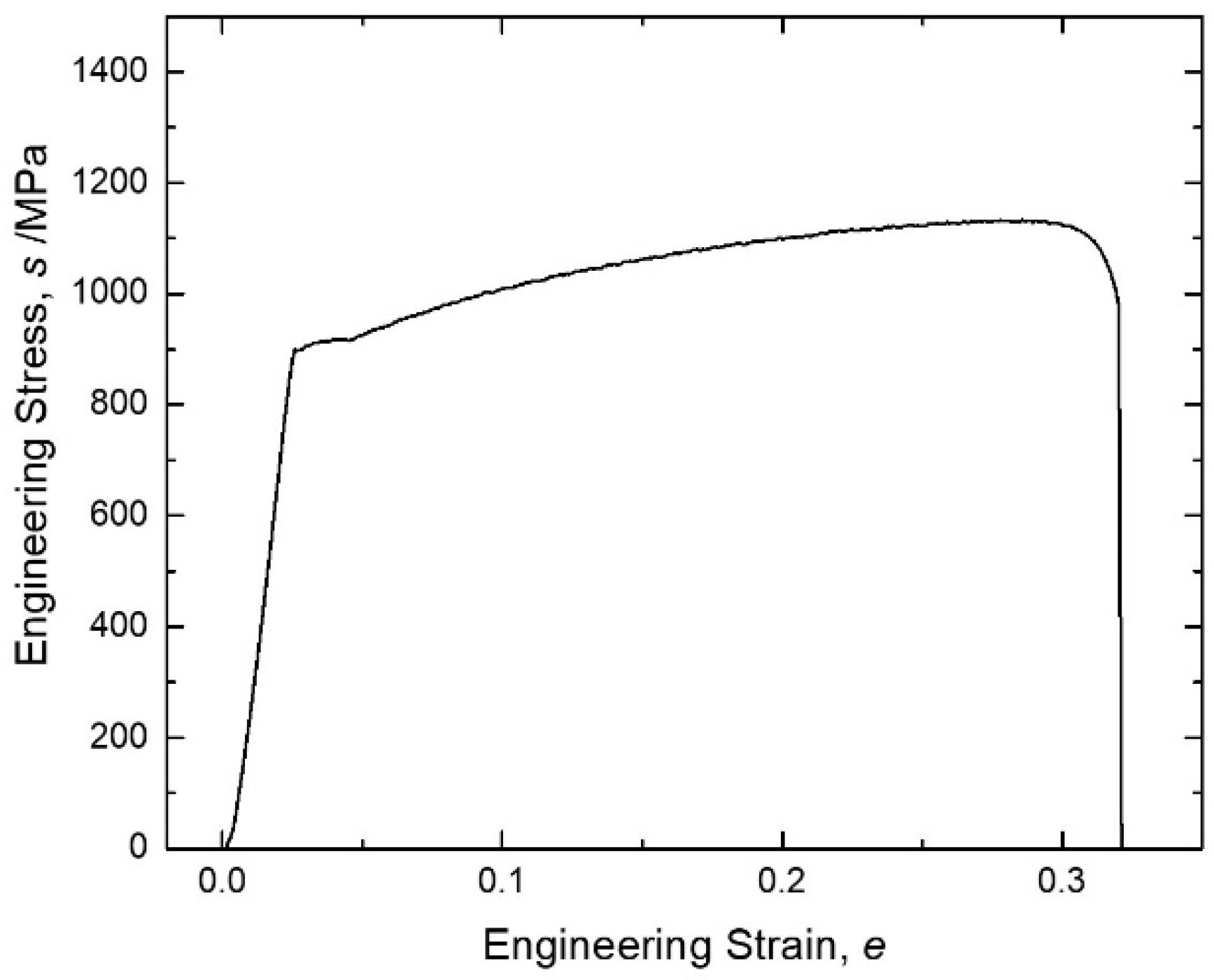 Crystals 10 01115 g004