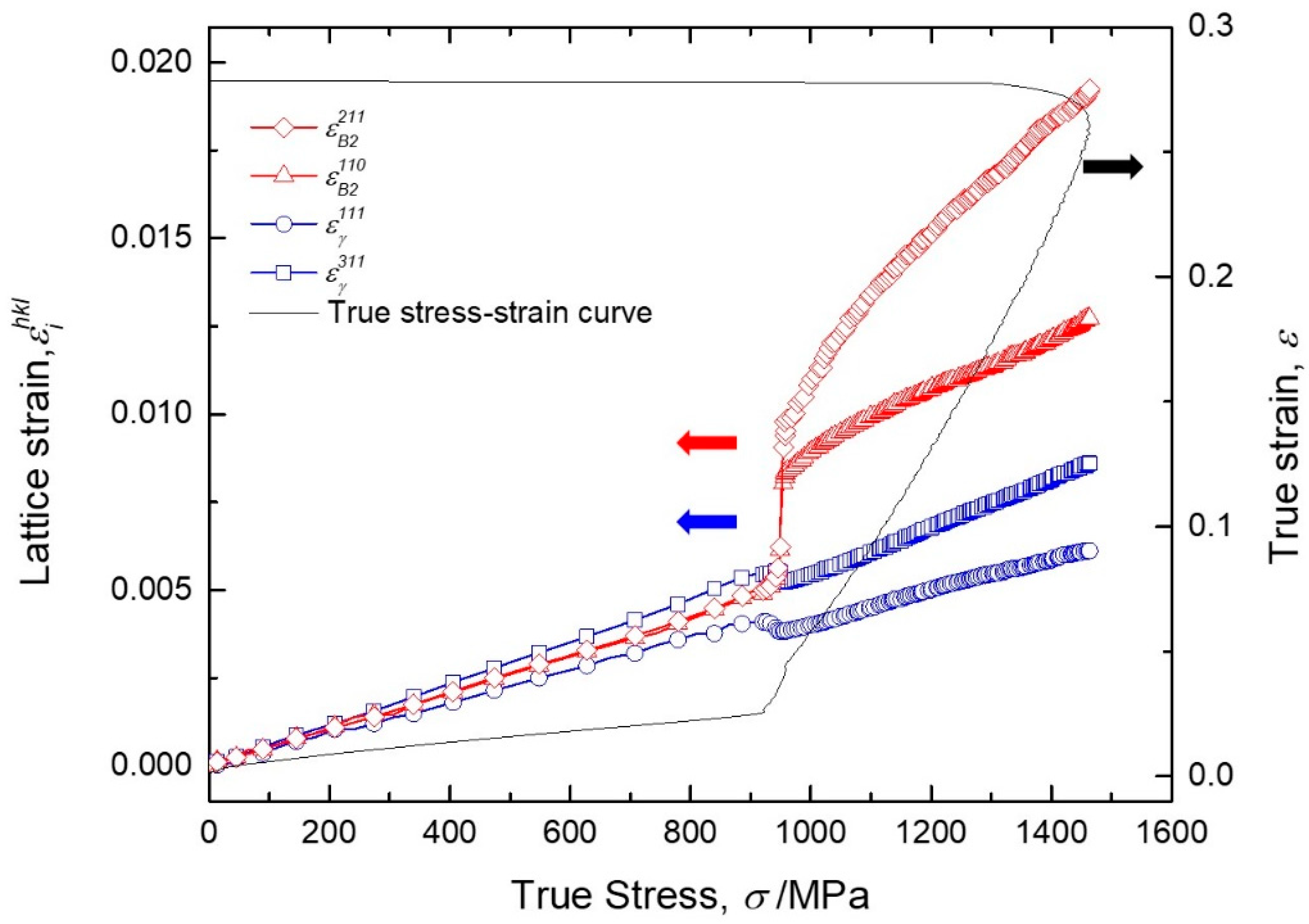 Crystals 10 01115 g006