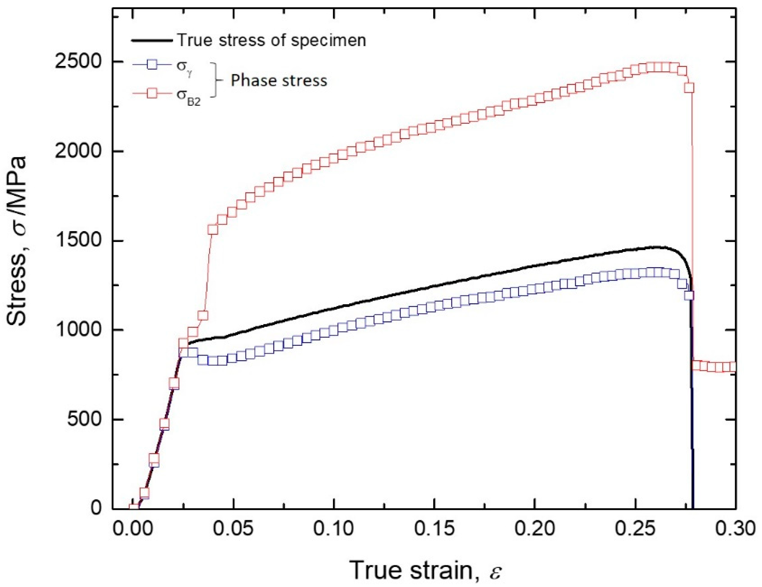 Crystals 10 01115 g007