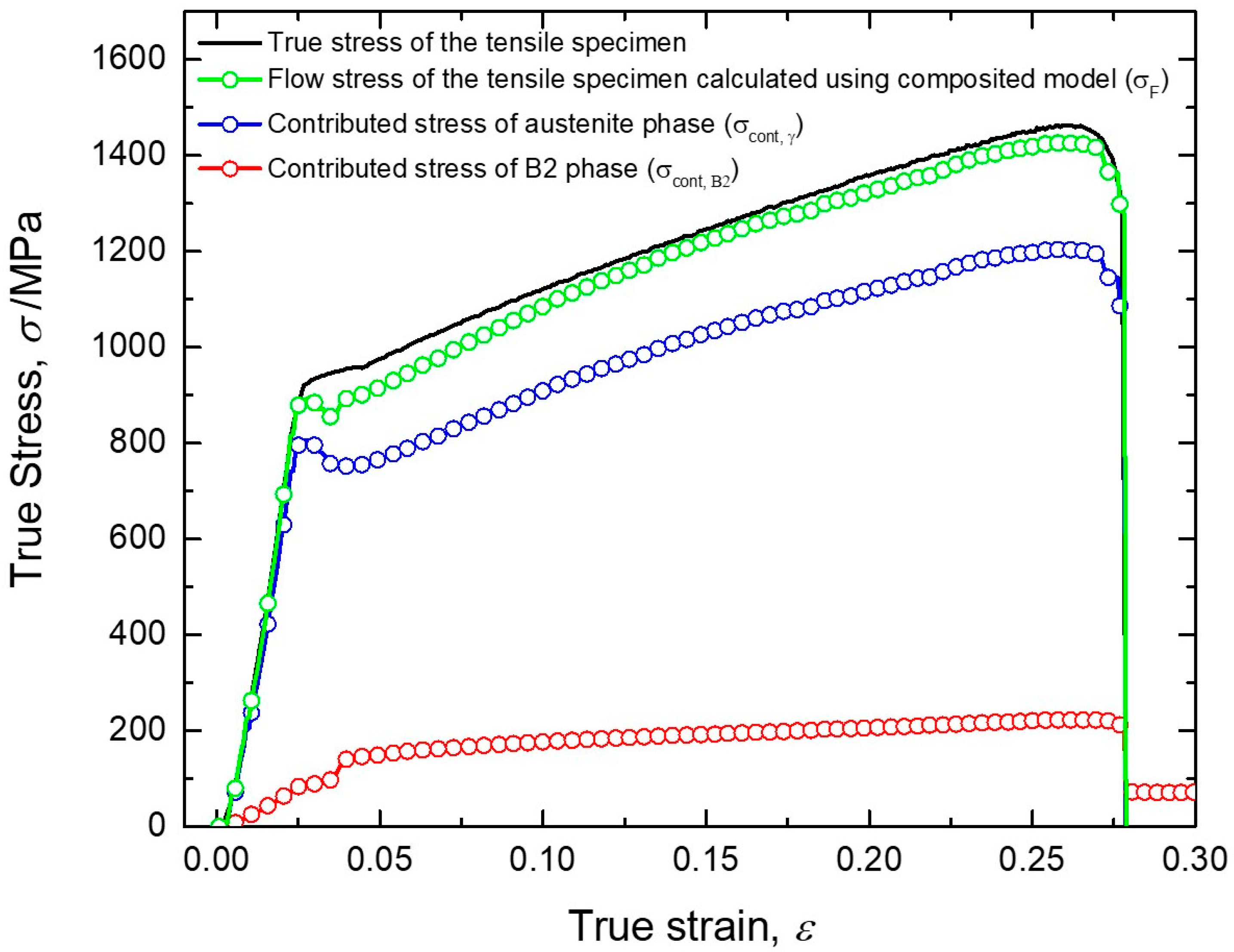 Crystals 10 01115 g008