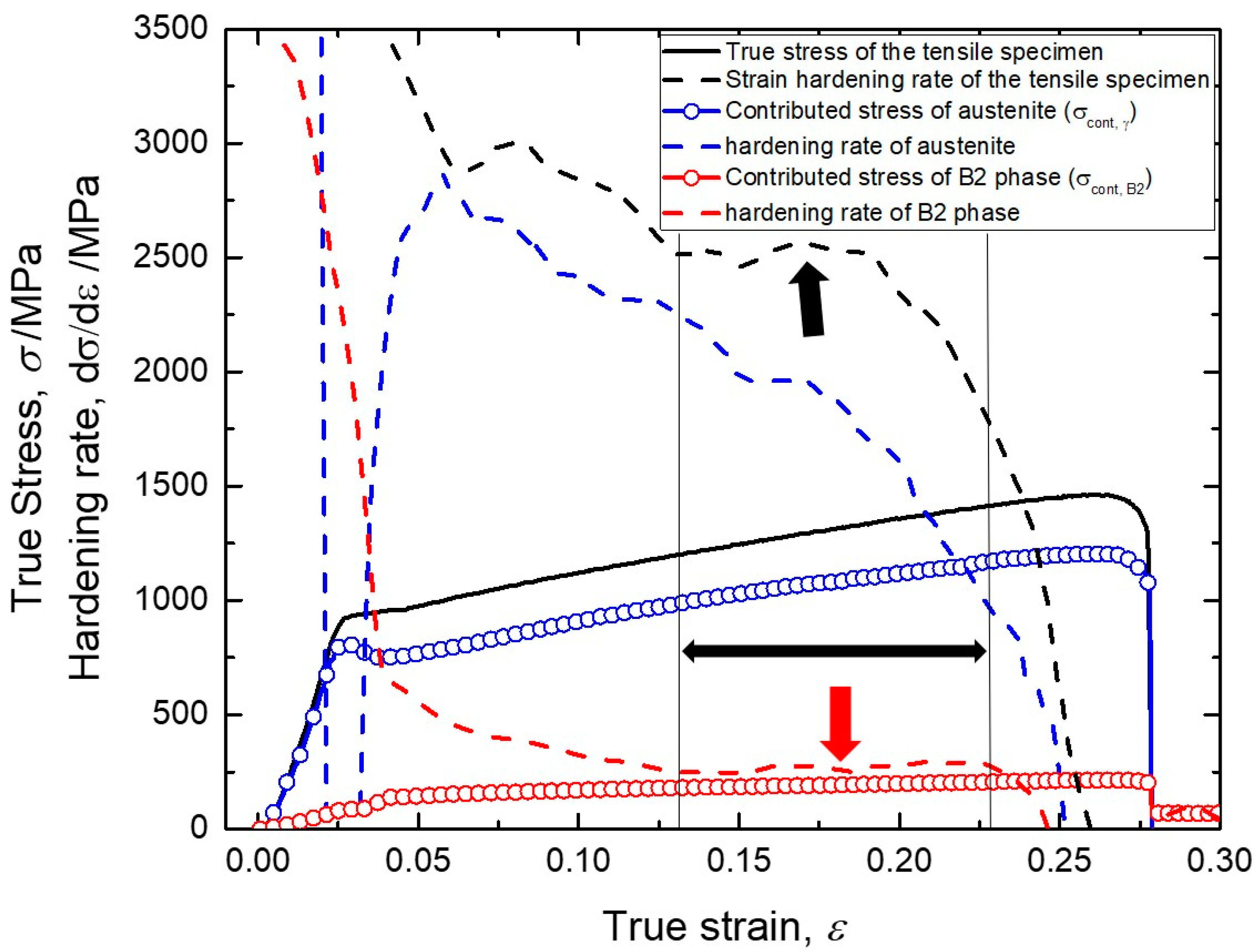 Crystals 10 01115 g009