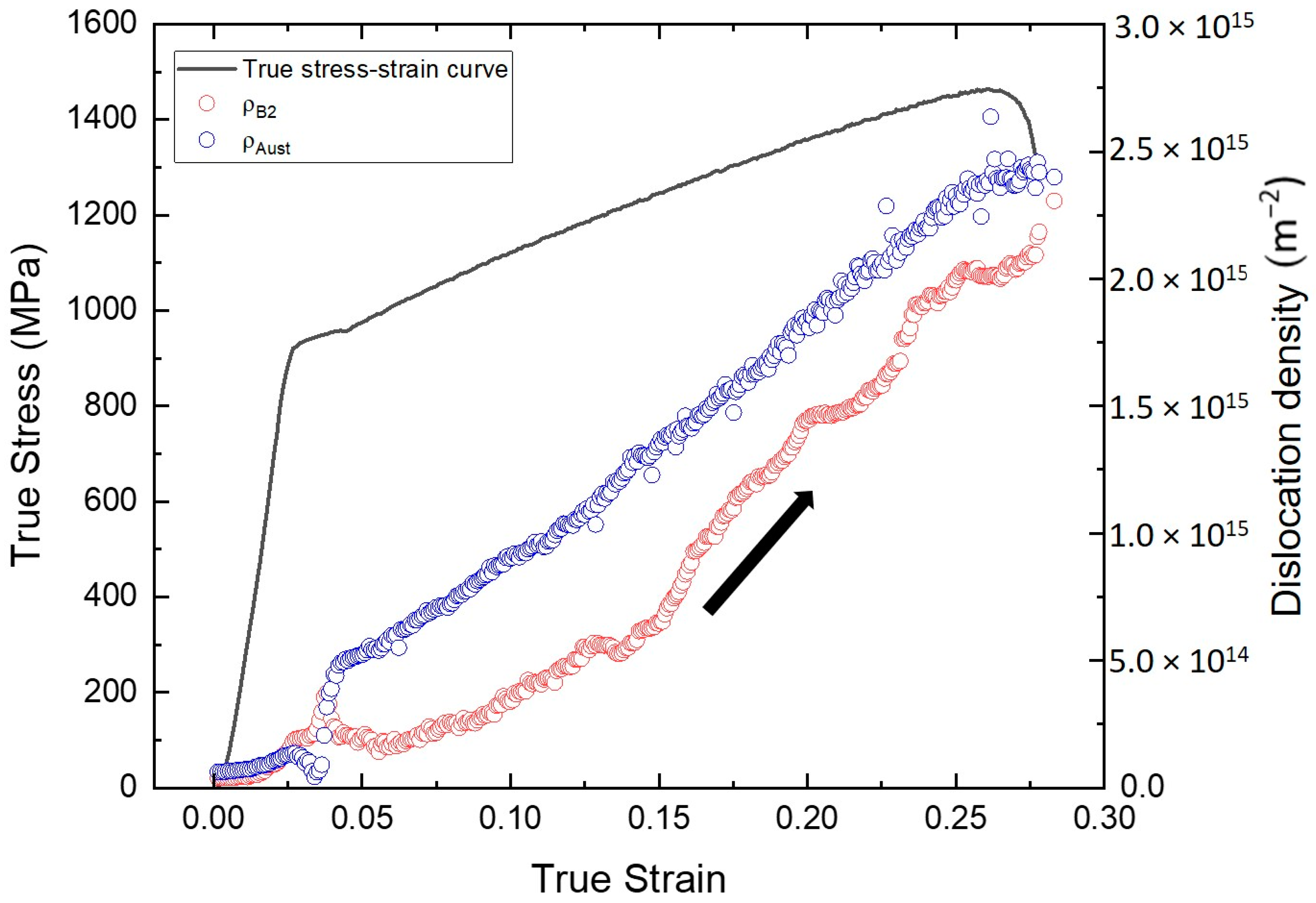 Crystals 10 01115 g011