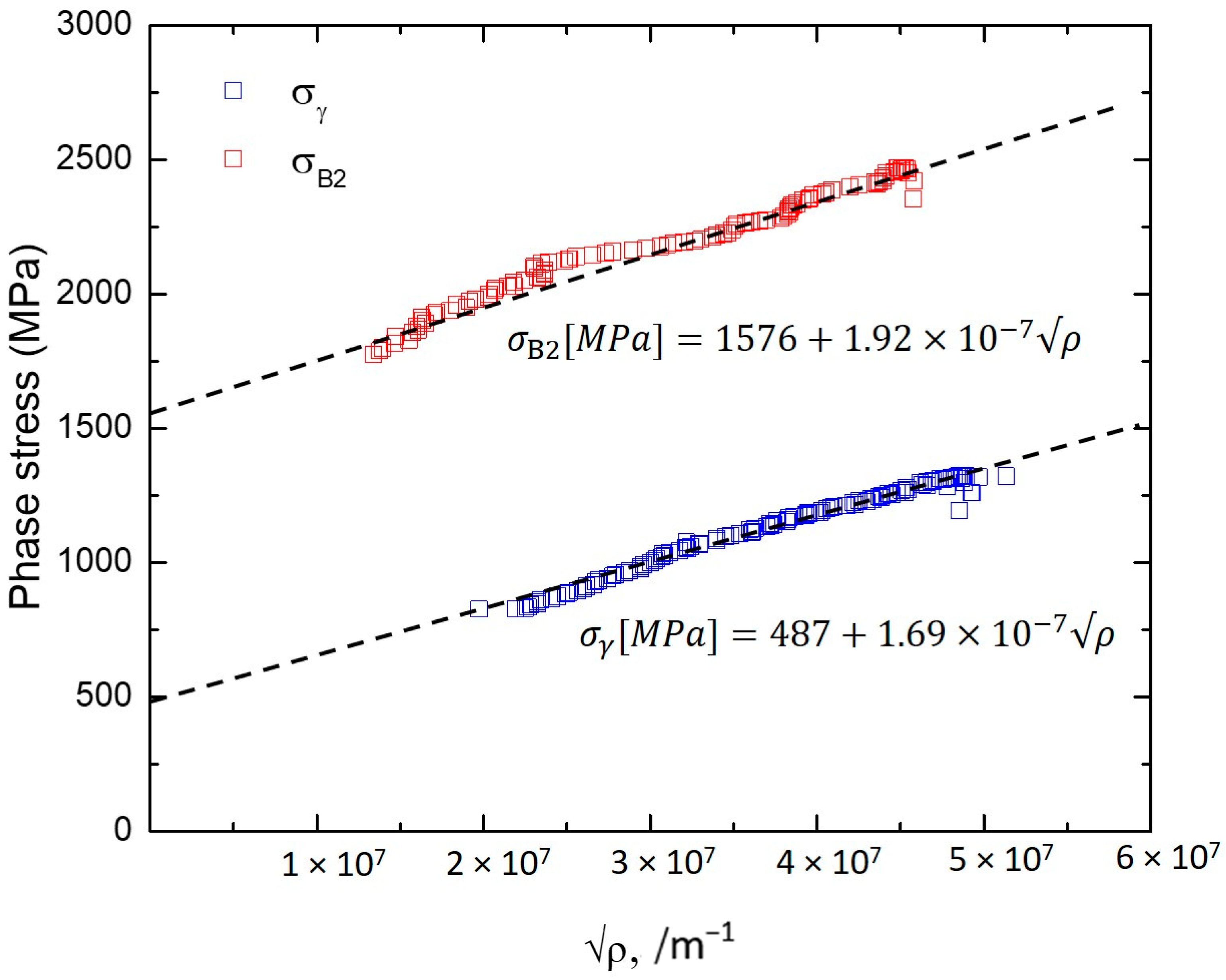 Crystals 10 01115 g012