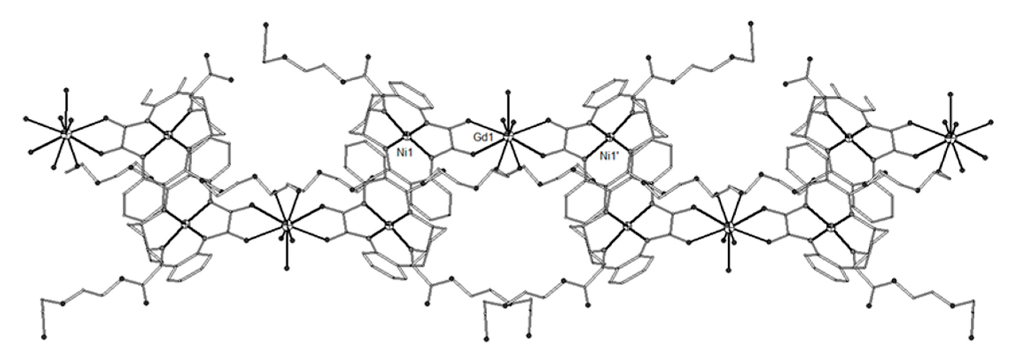 Crystals 10 01117 g022