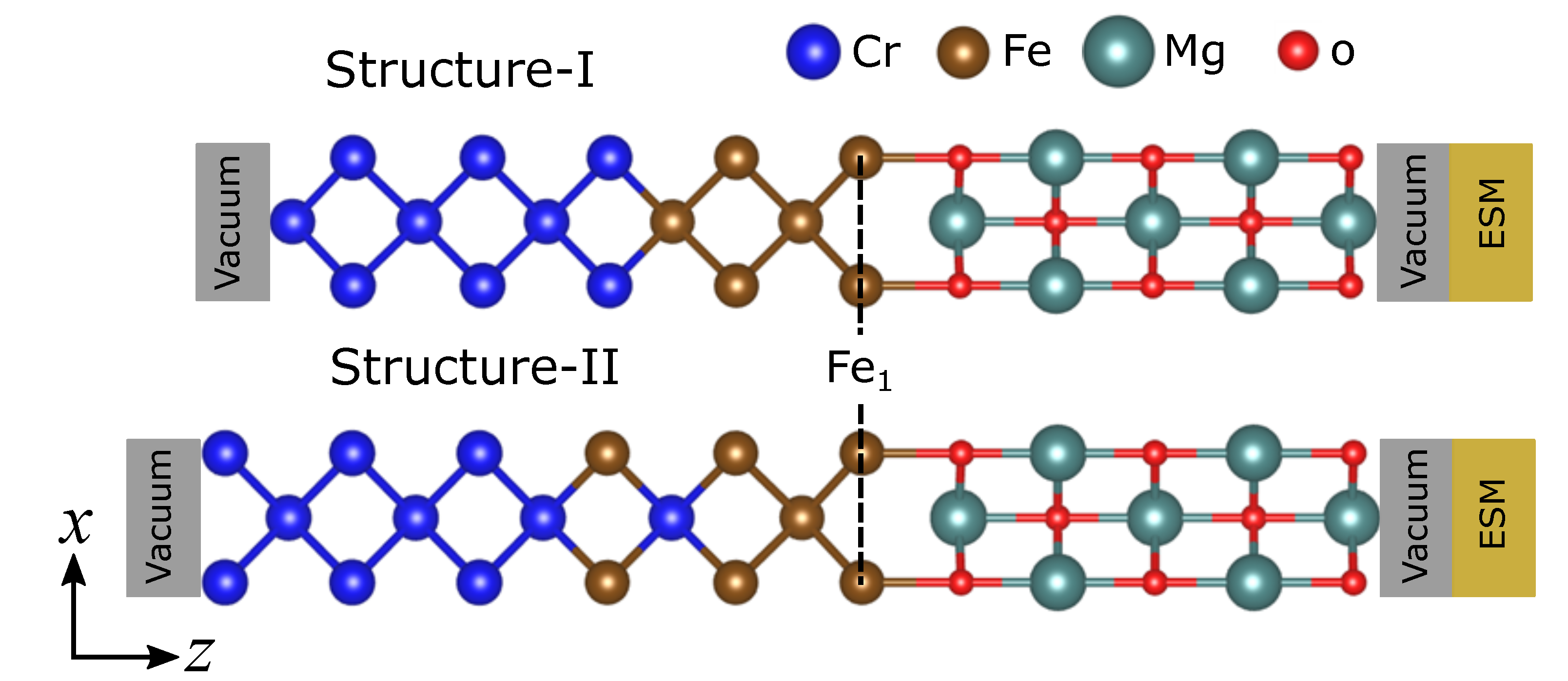 Maintenance revenge Tragic Crystals | Free Full-Text | Anatomy of Magnetic Anisotropy and Voltage-Controlled Magnetic Anisotropy in Metal Oxide Heterostructure from First Principles Maintenance revenge Tragic Crystals | Free Full-Text | Anatomy of Magnetic Anisotropy and Voltage-Controlled Magnetic Anisotropy in Metal Oxide Heterostructure from First Principles