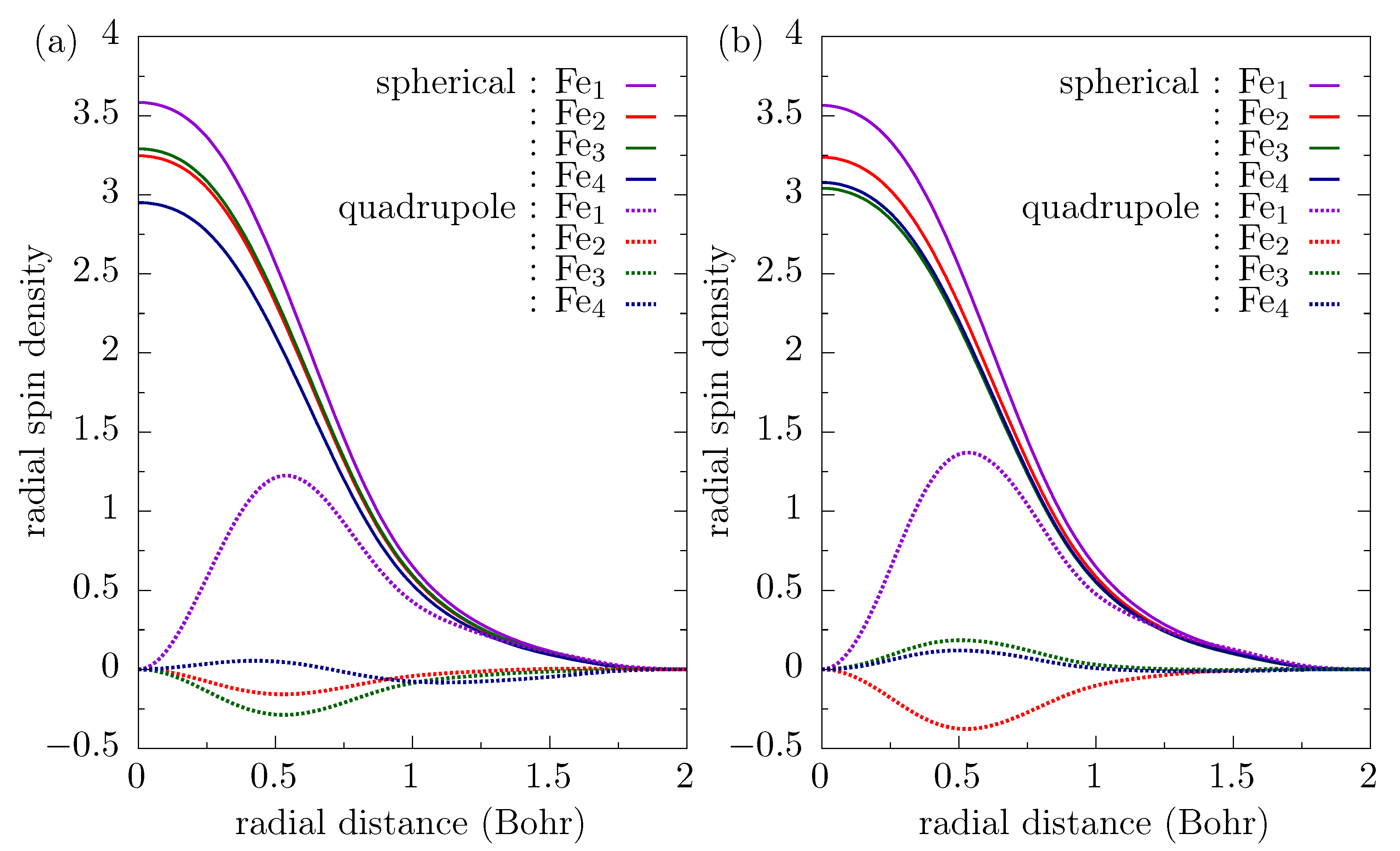 Crystals 10 01118 g002