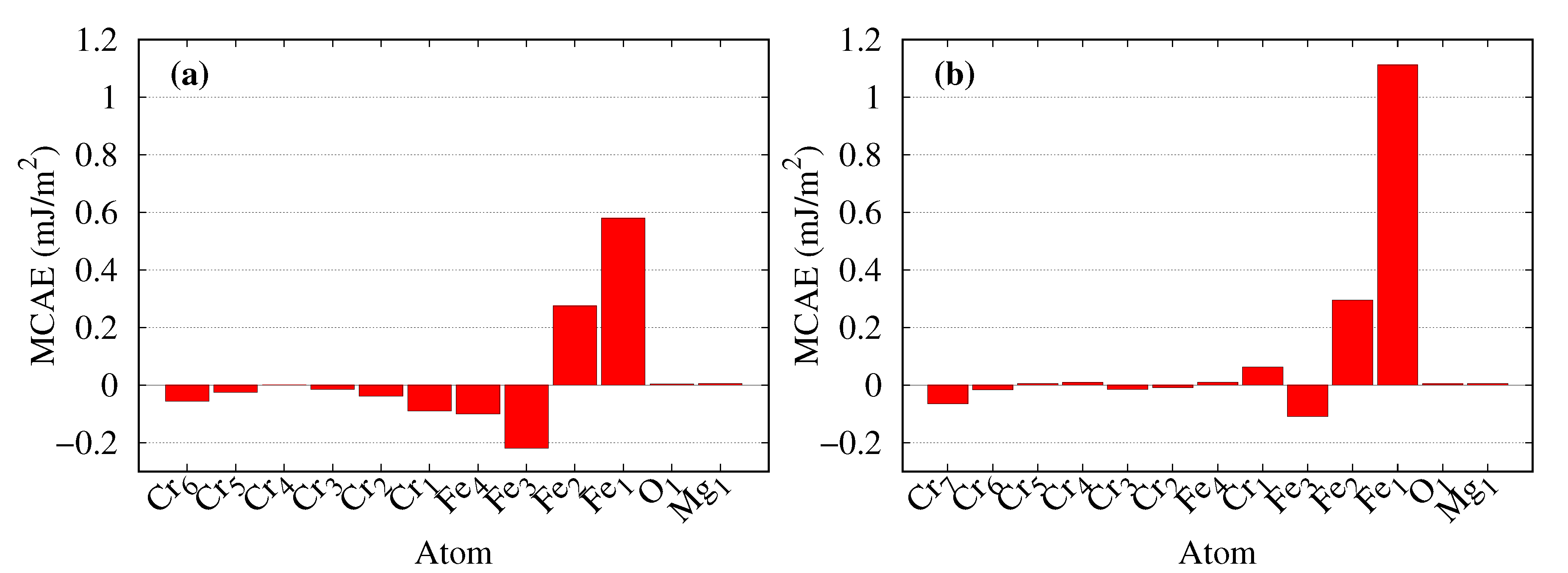 Crystals 10 01118 g003