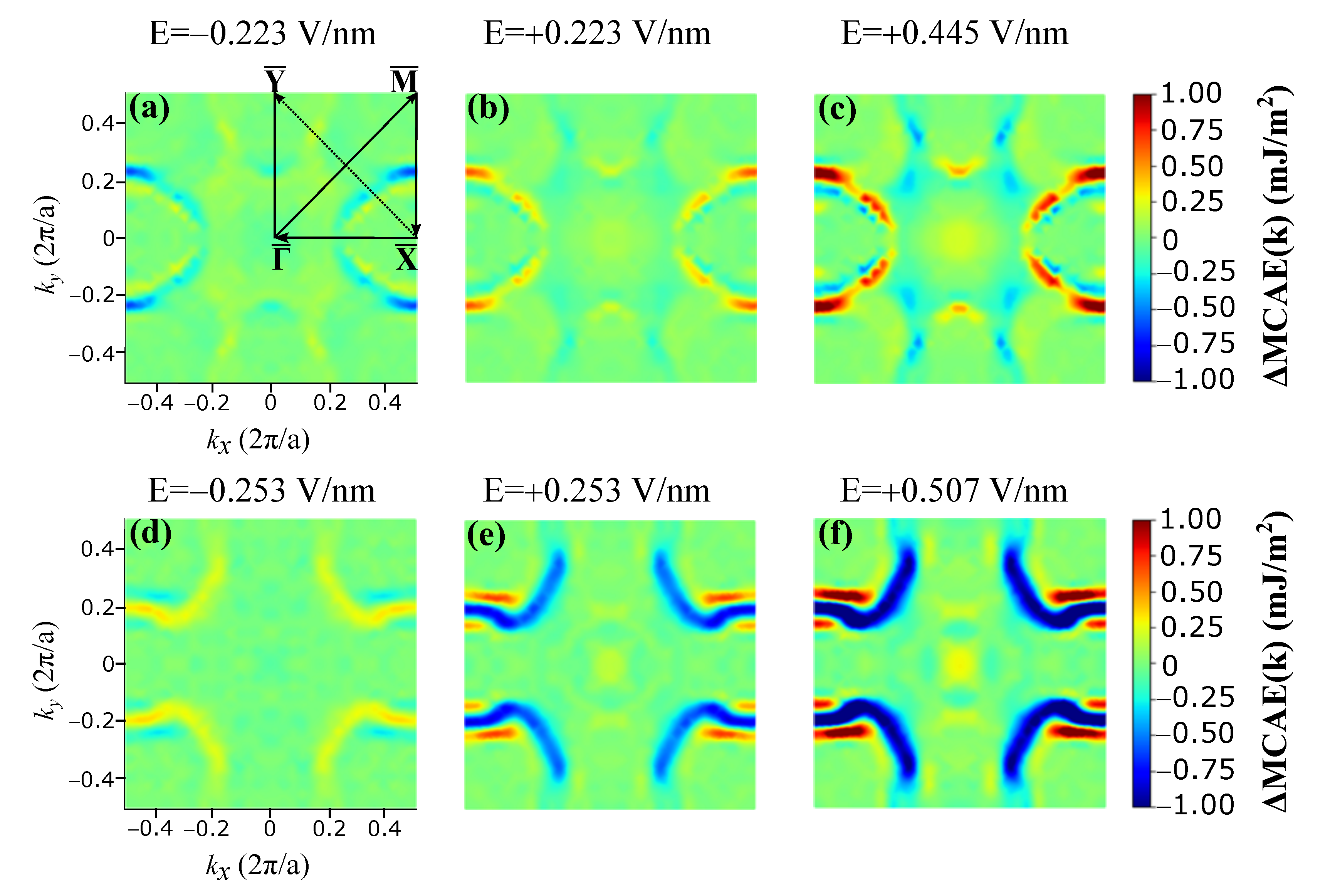 Crystals 10 01118 g011