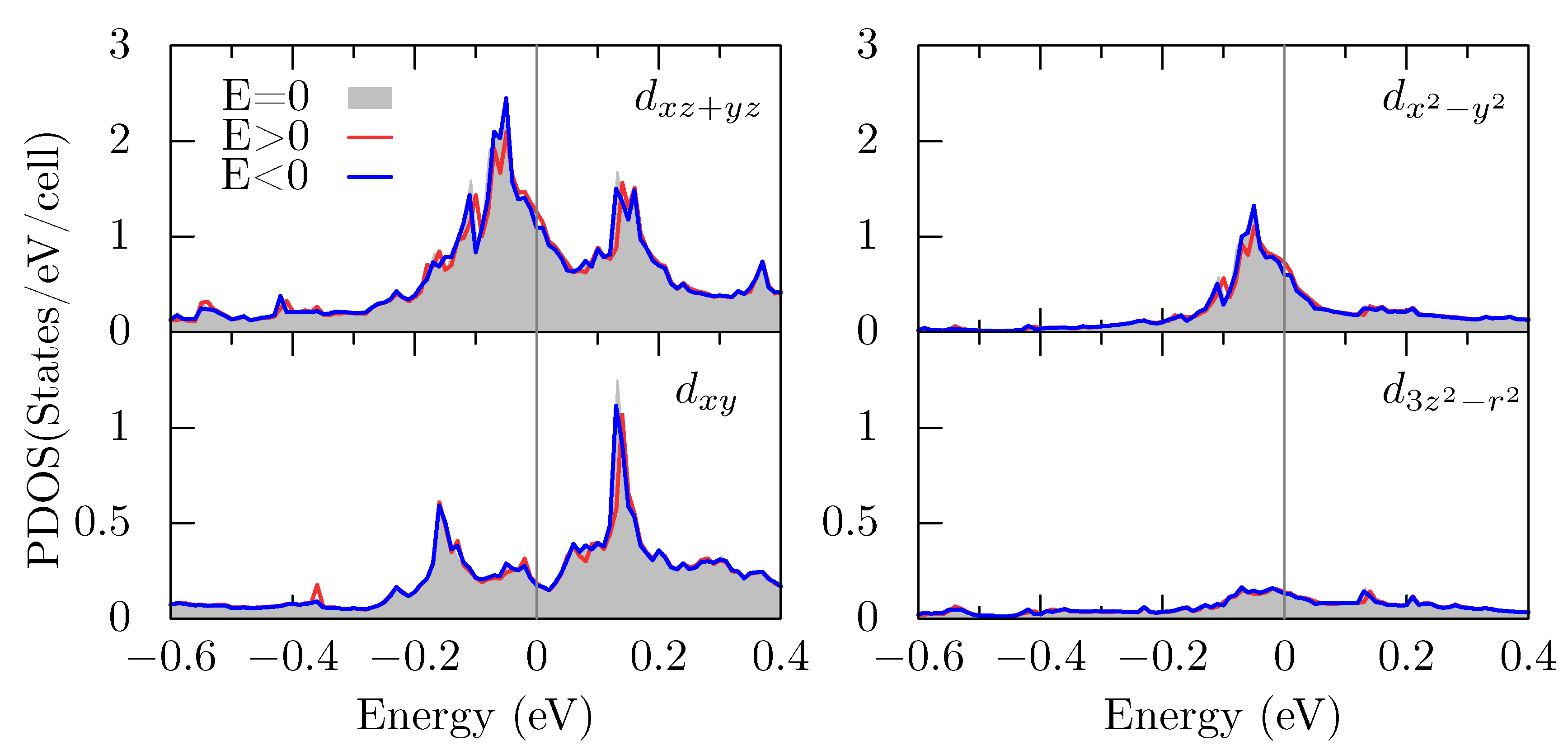 Crystals 10 01118 g012