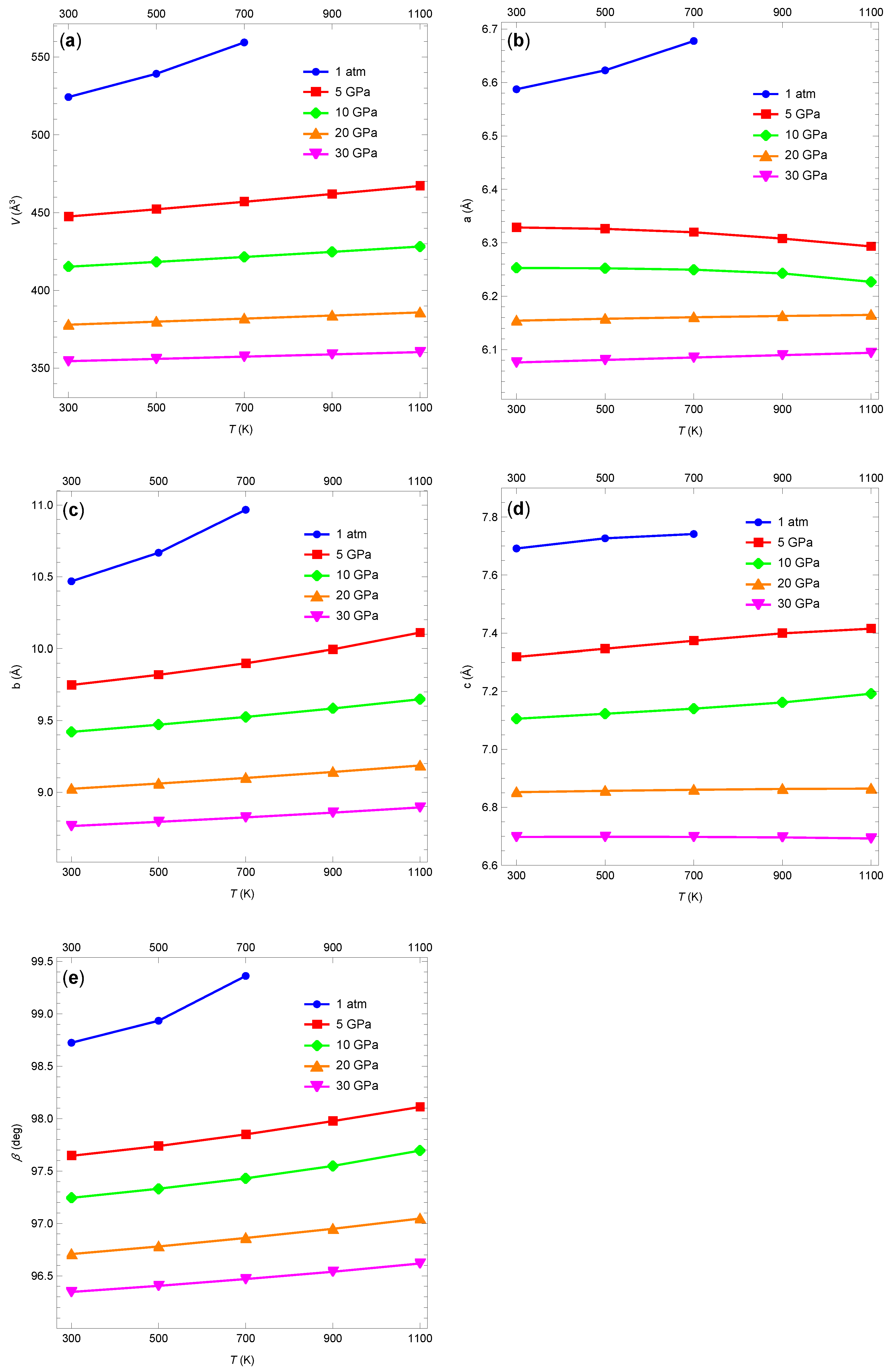 Crystals 10 01123 g003 Crystals 10 01123 g003