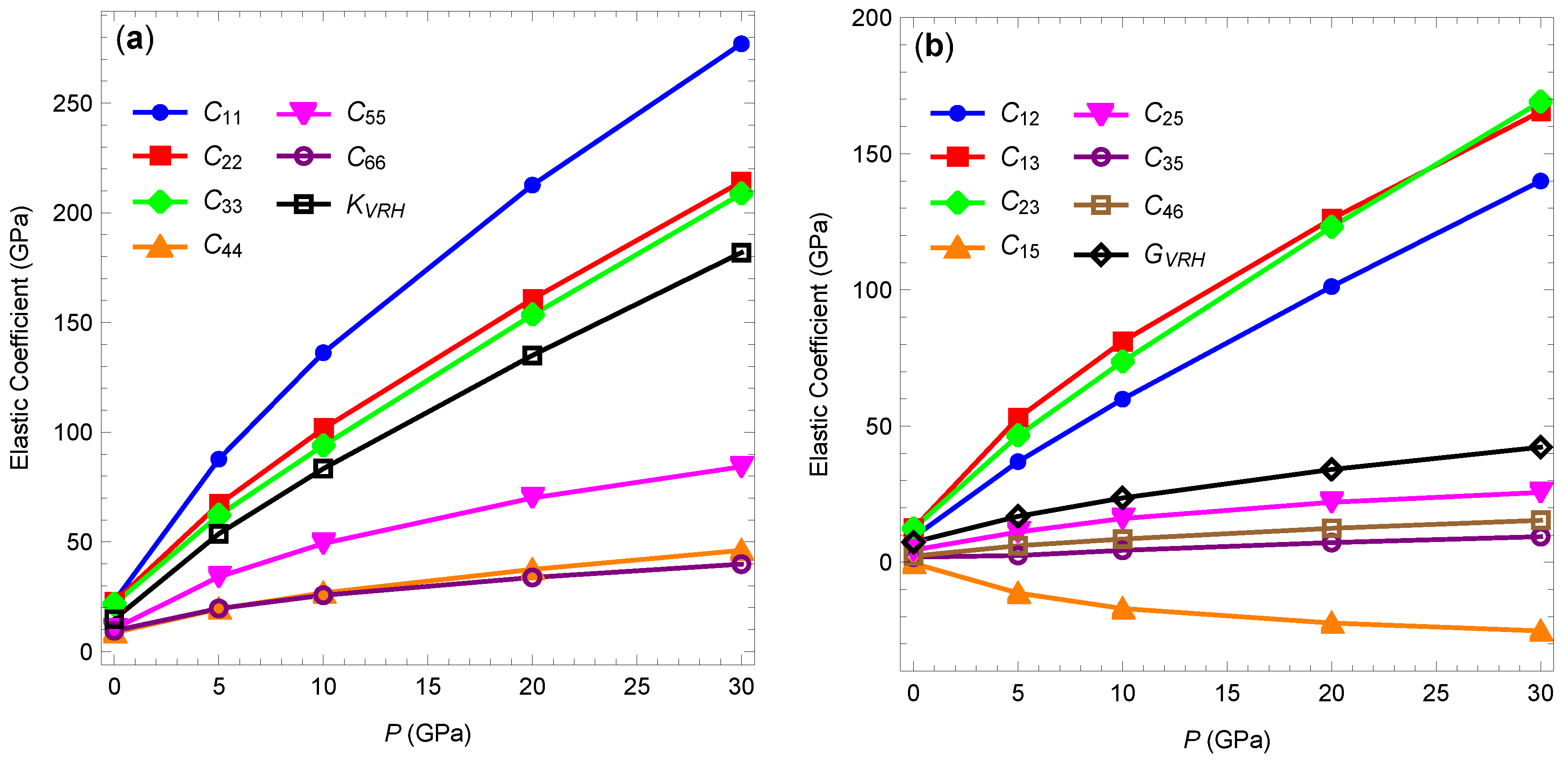 Crystals 10 01123 g004 Crystals 10 01123 g004