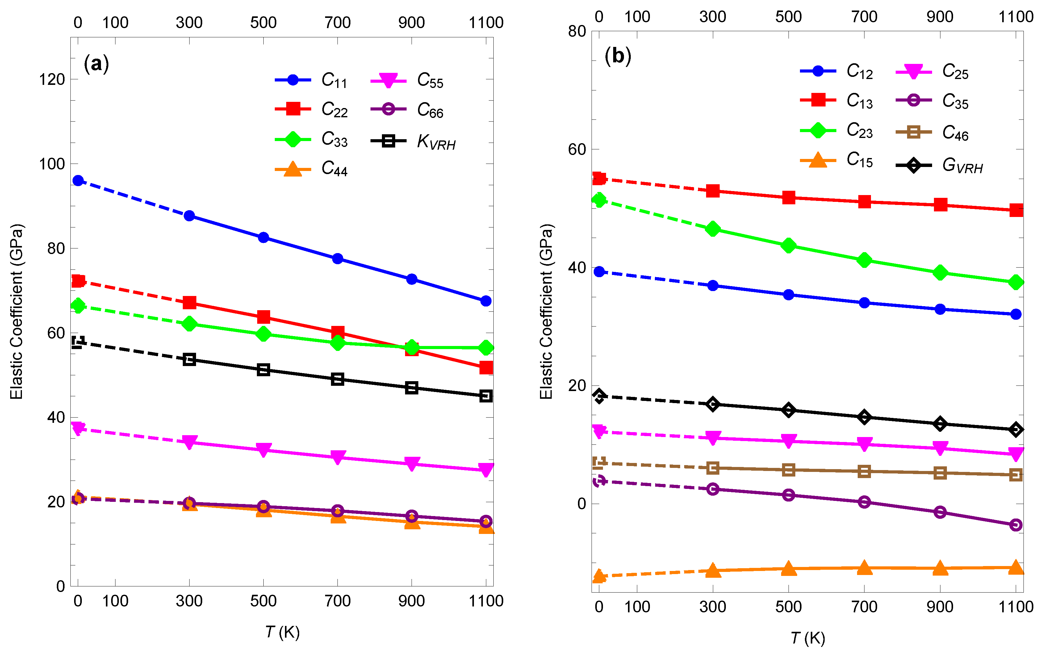 Crystals 10 01123 g005 Crystals 10 01123 g005