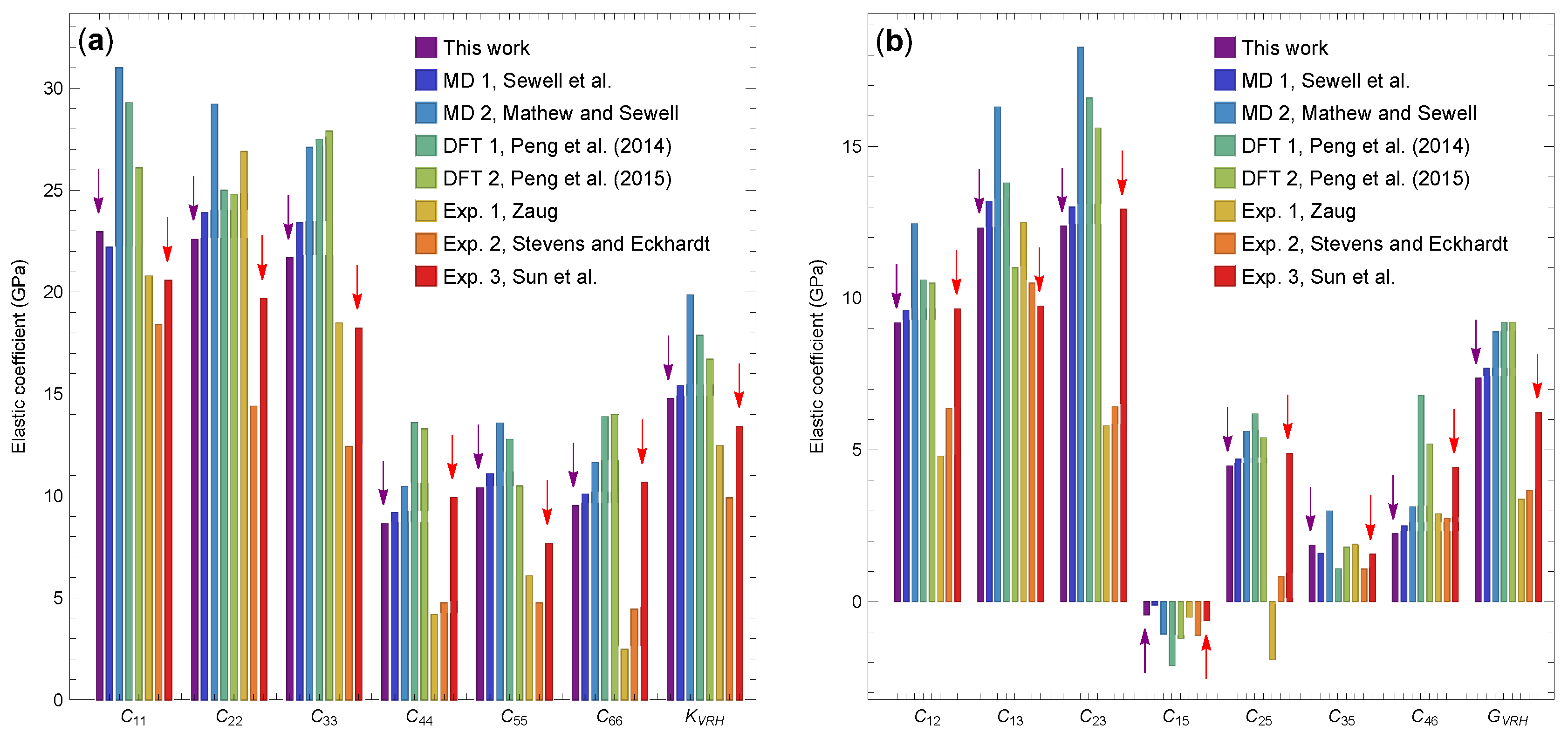 Crystals 10 01123 g006 Crystals 10 01123 g006