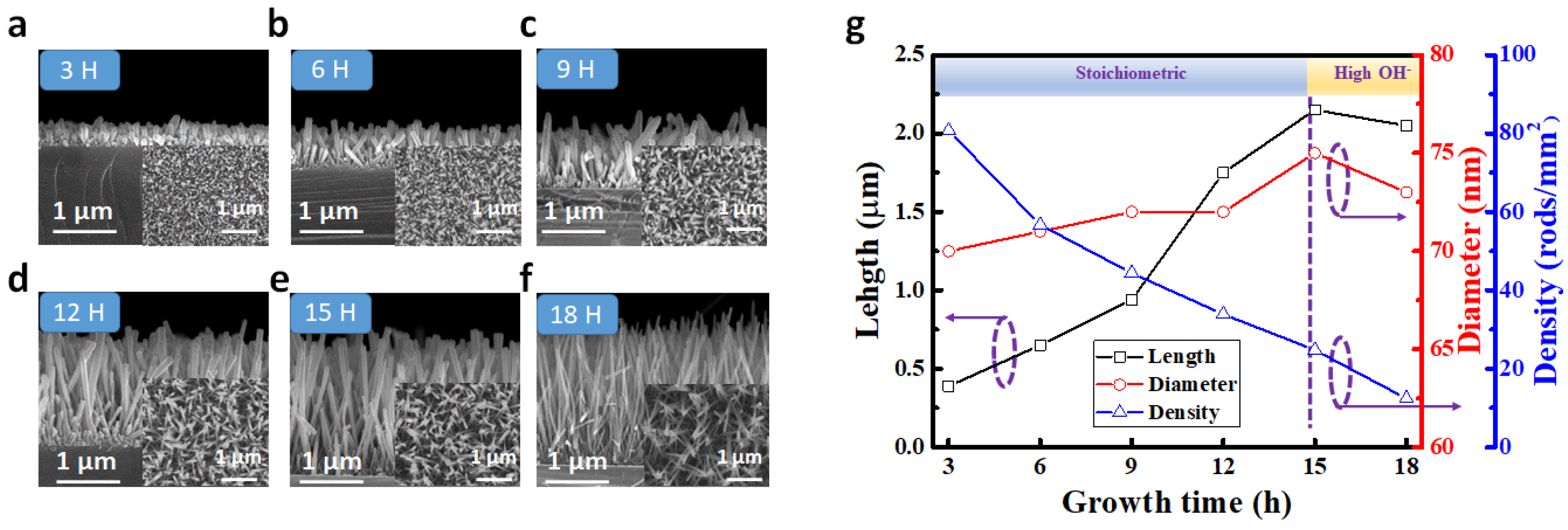 Crystals 10 01124 g002