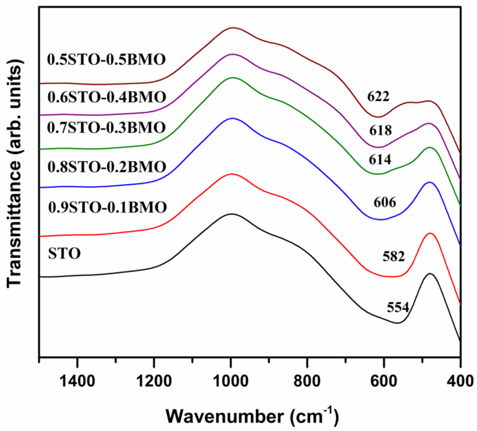 Crystals 10 01125 g004