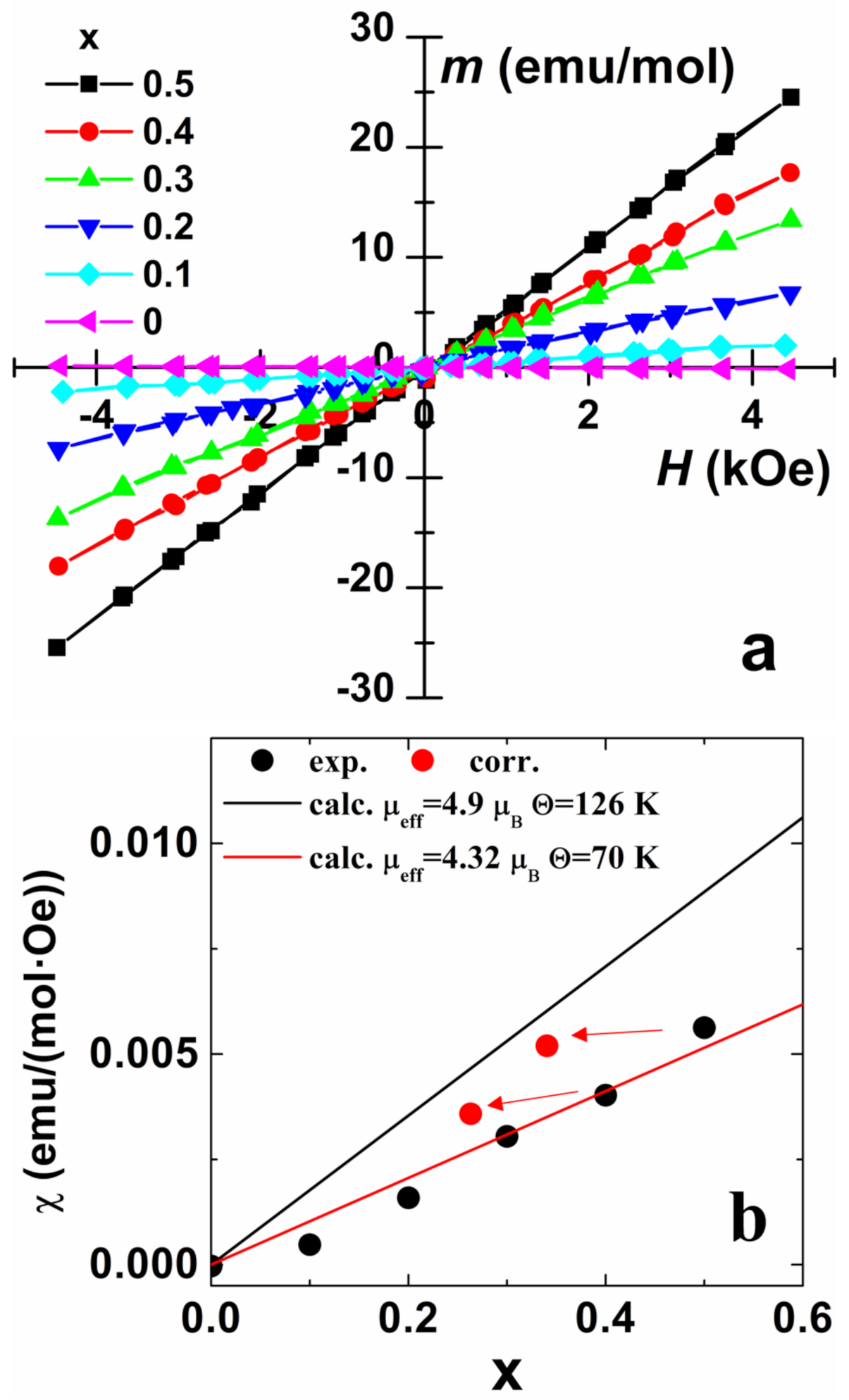 Crystals 10 01125 g006