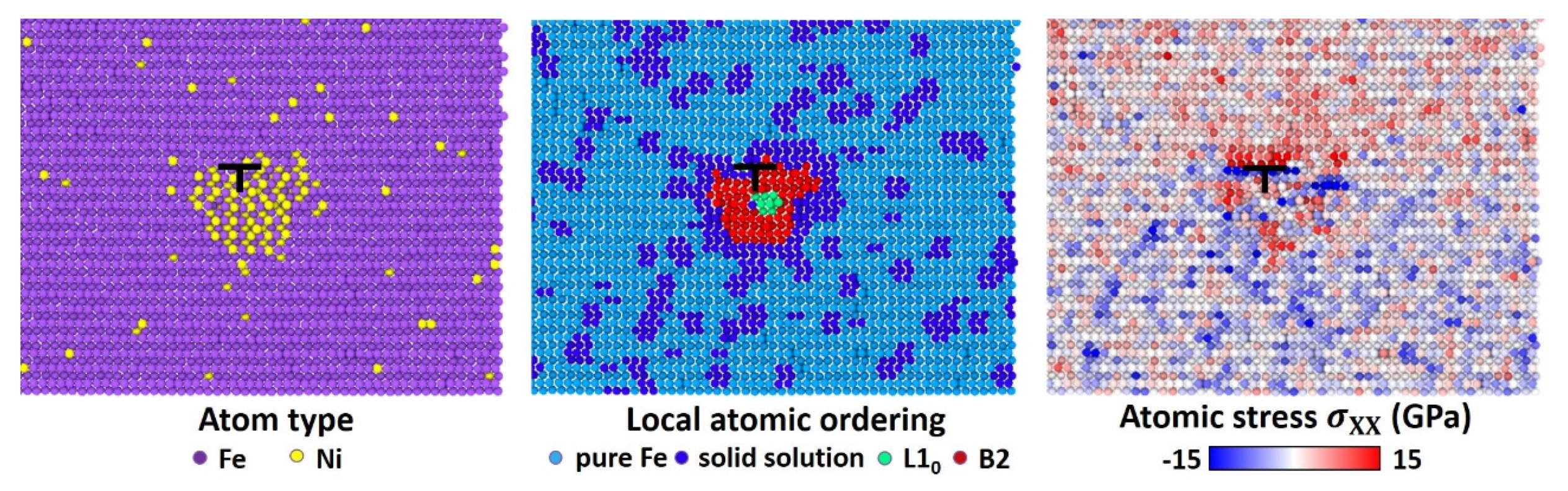 Crystals 10 01128 g002
