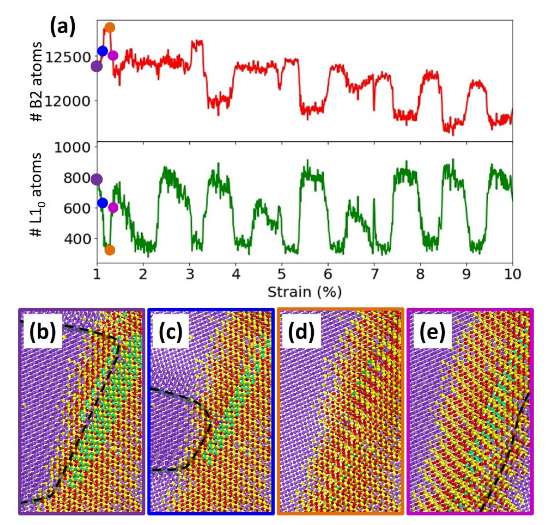 Crystals 10 01128 g006