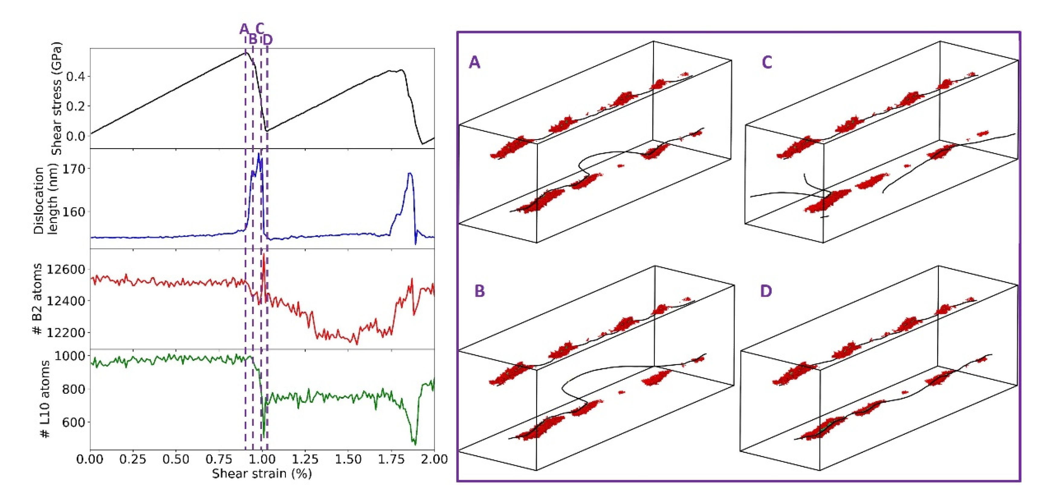Crystals 10 01128 g007