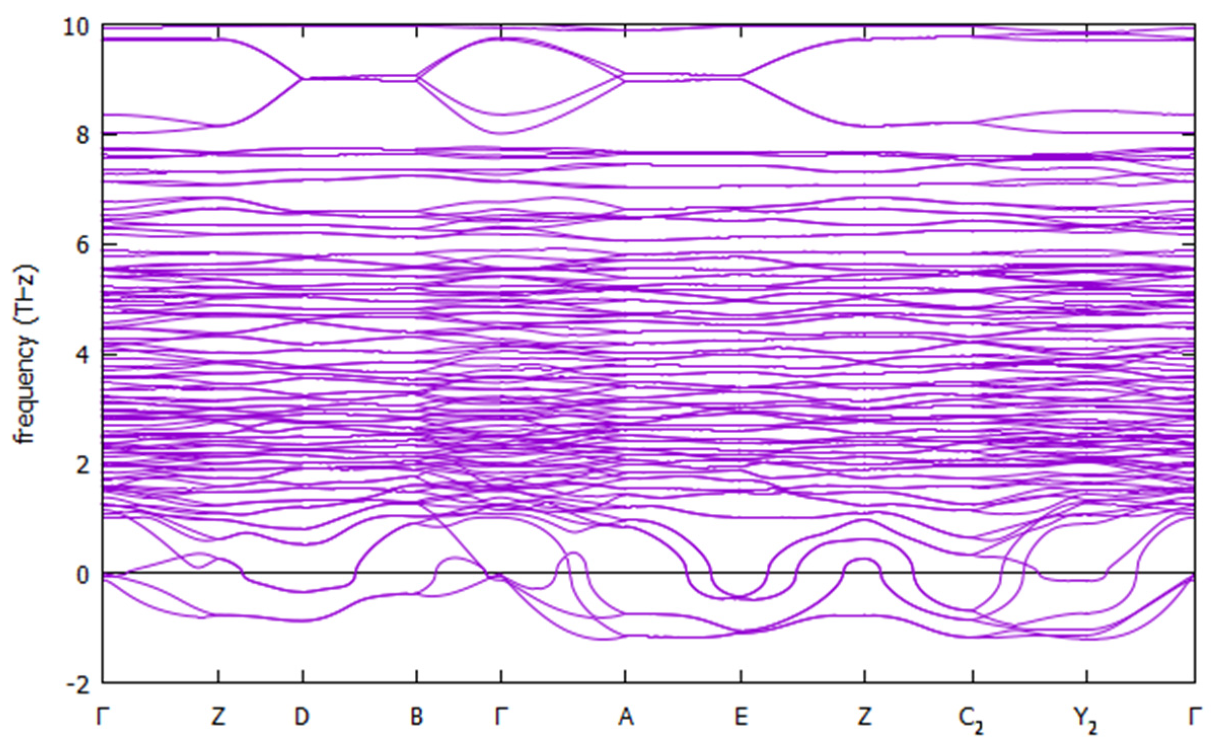 Crystals 10 01129 g003 Crystals 10 01129 g003