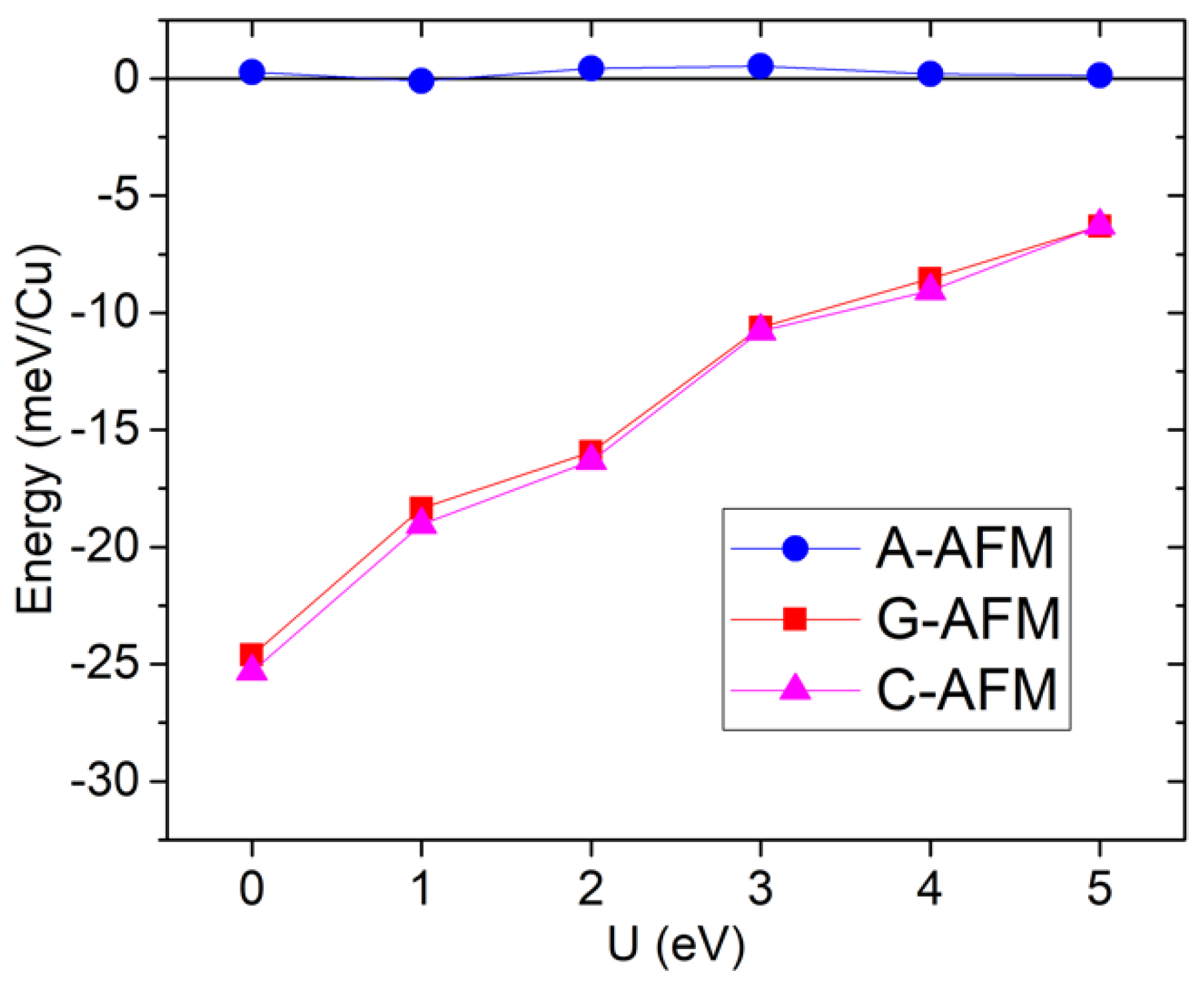 Crystals 10 01129 g006 Crystals 10 01129 g006