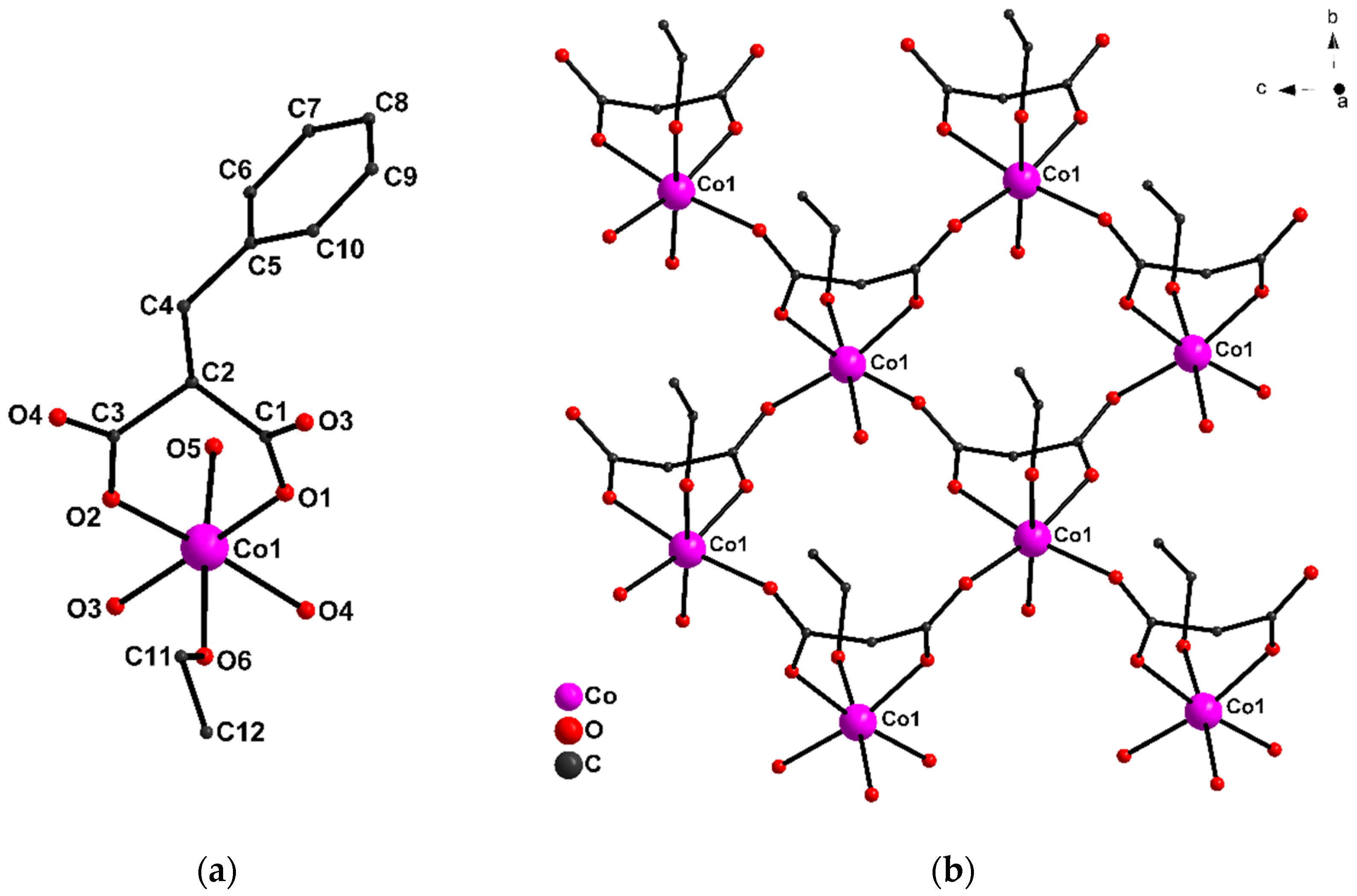 Crystals 10 01130 g001 Crystals 10 01130 g001
