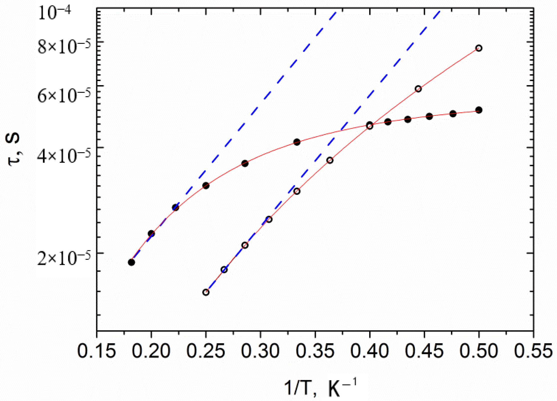 Crystals 10 01130 g005 Crystals 10 01130 g005