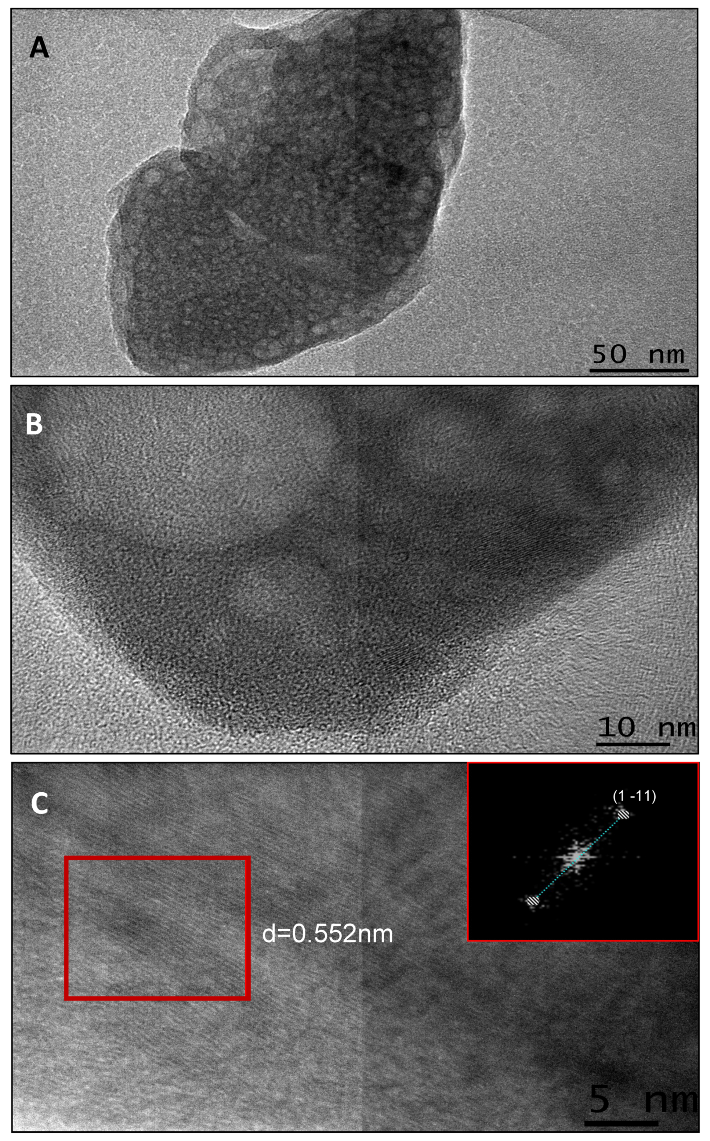 Crystals 10 01131 g002 Crystals 10 01131 g002