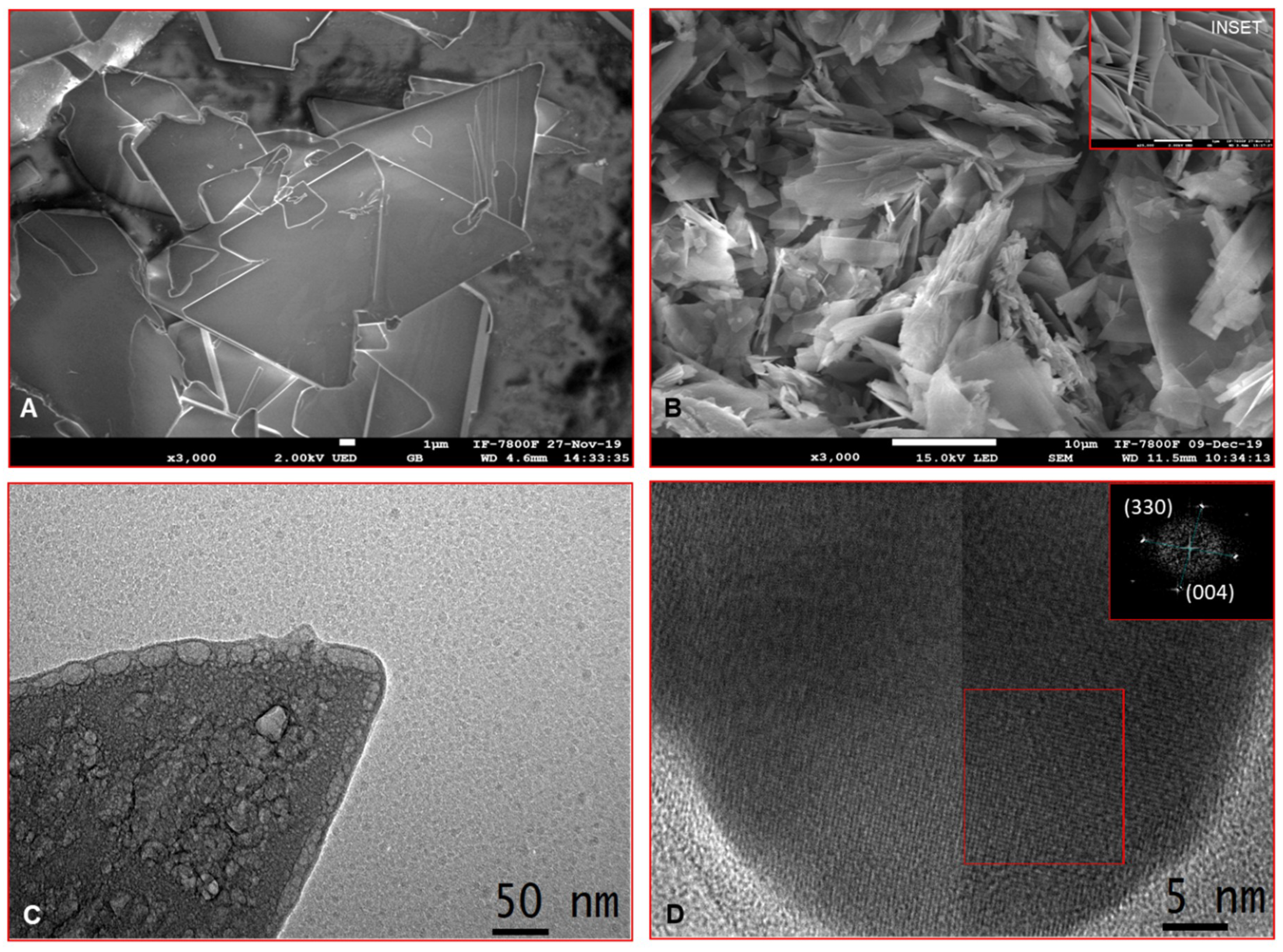 Crystals 10 01131 g005 Crystals 10 01131 g005