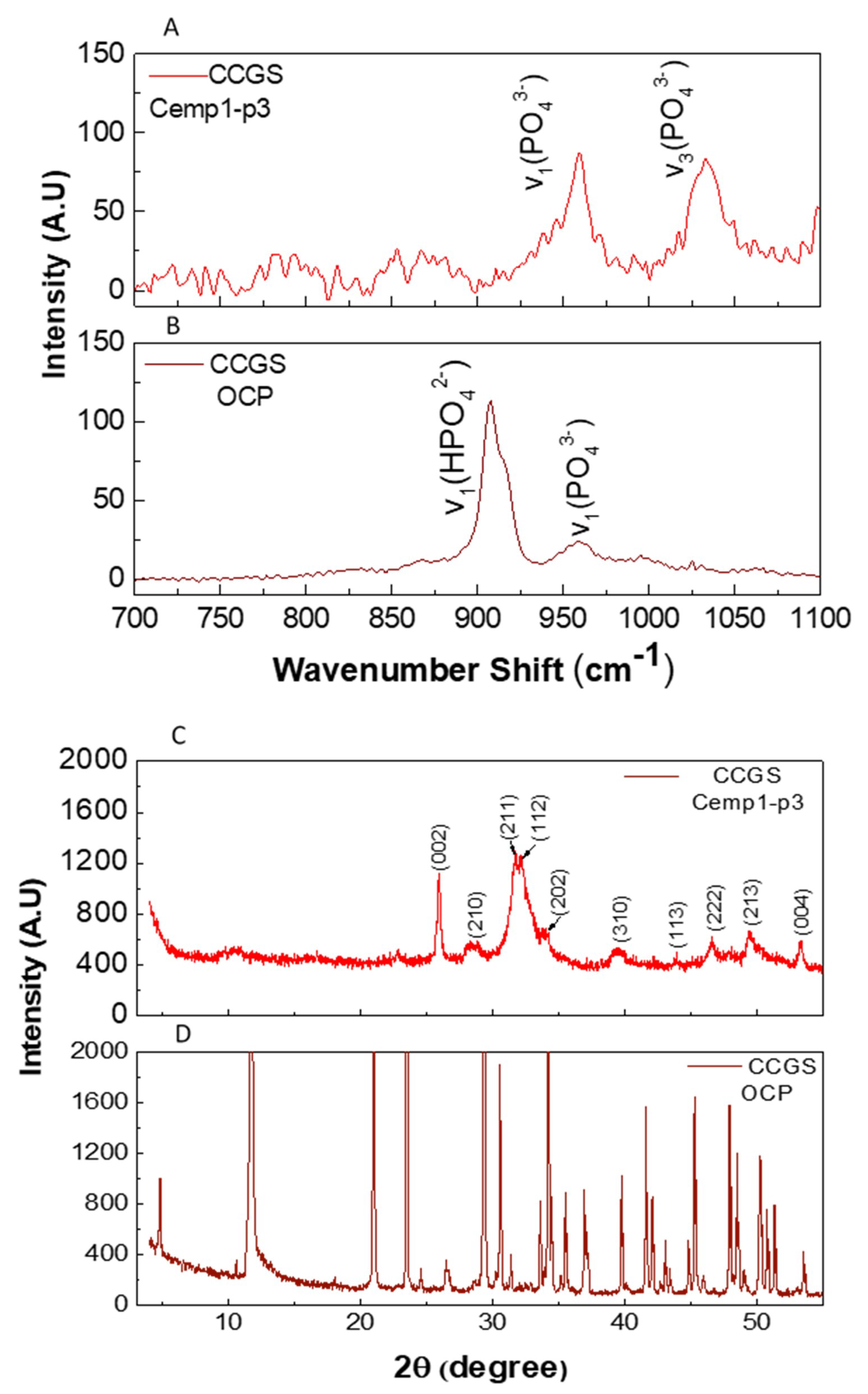 Crystals 10 01131 g006 Crystals 10 01131 g006