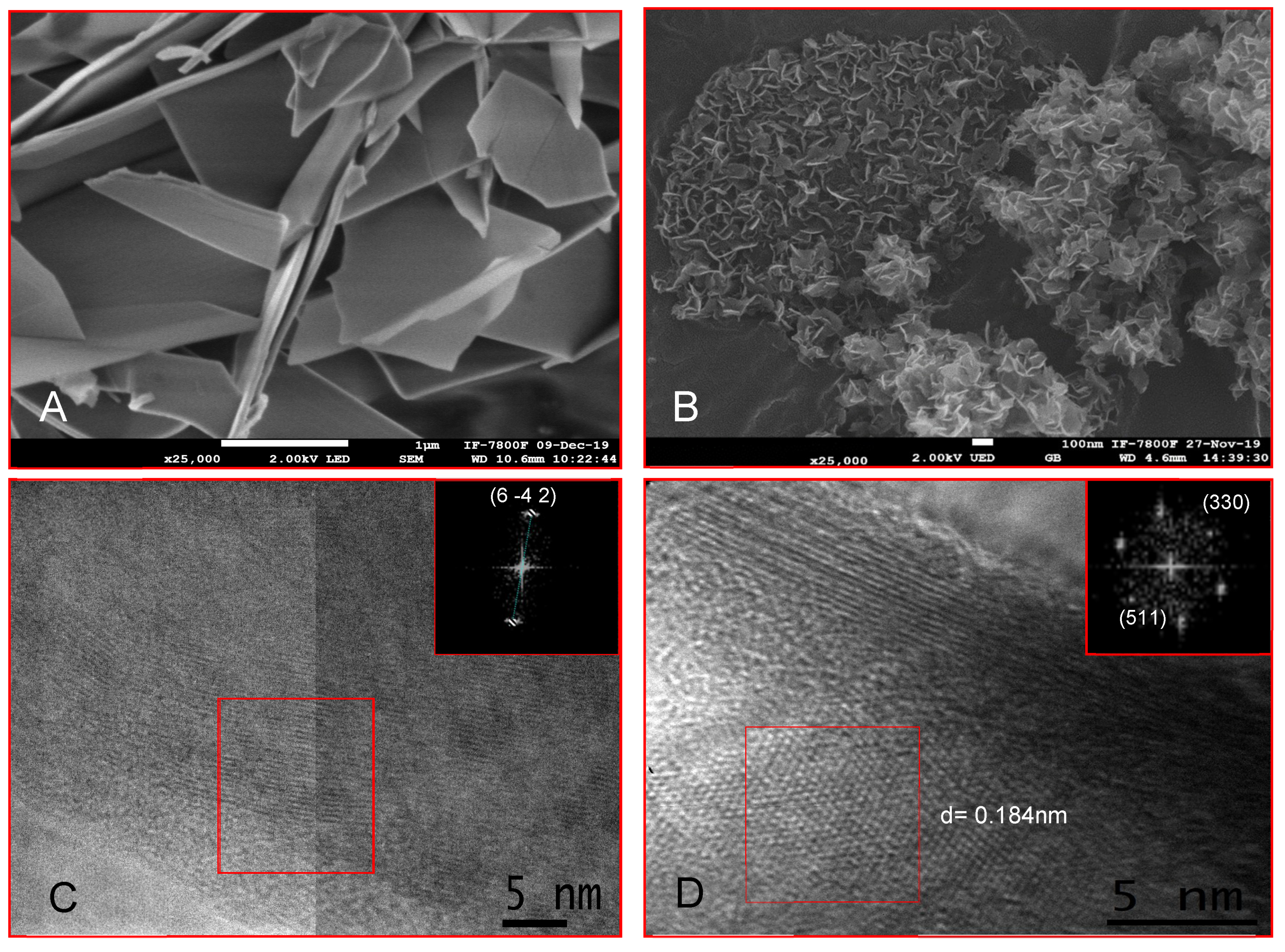 Crystals 10 01131 g007 Crystals 10 01131 g007