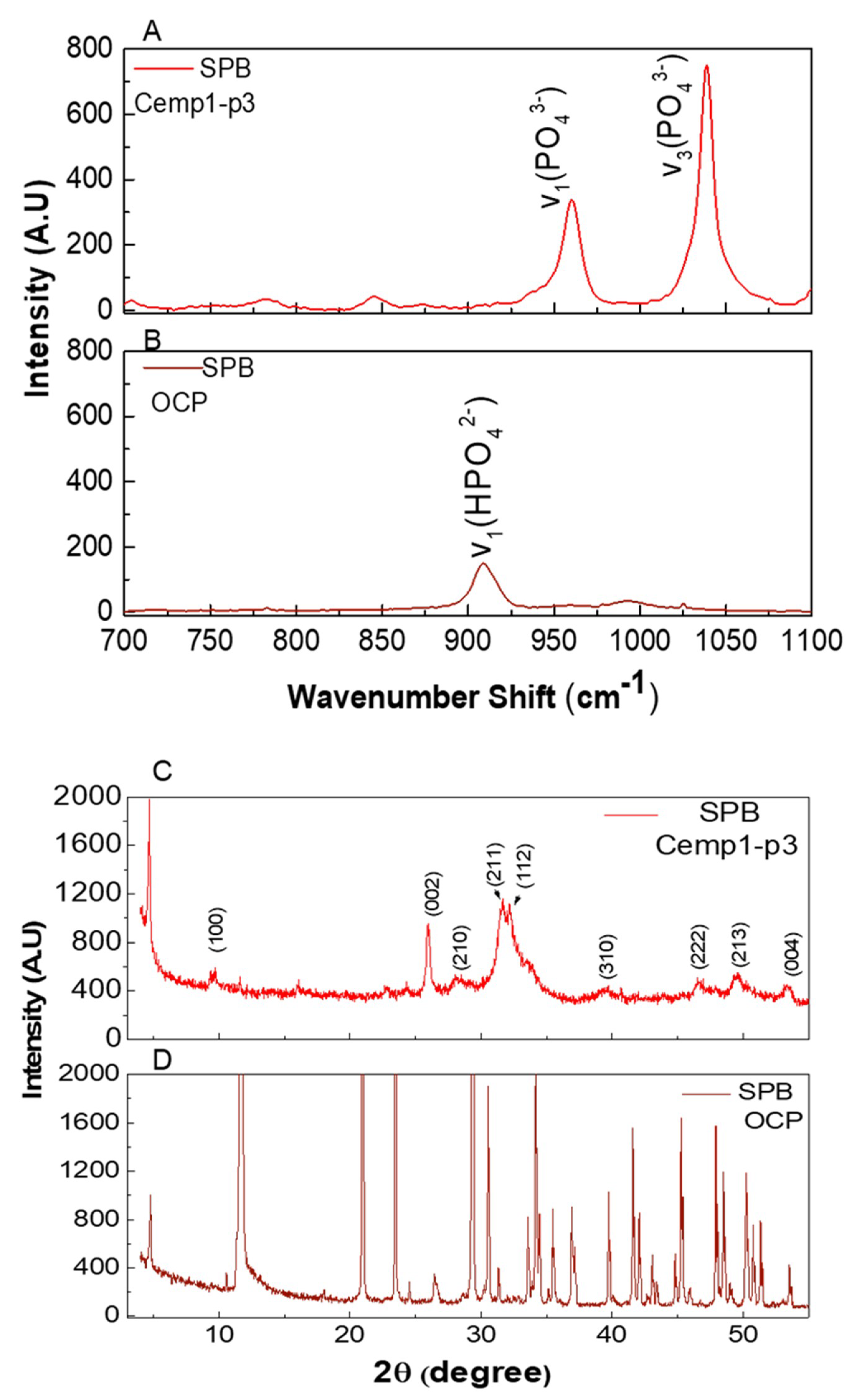 Crystals 10 01131 g008 Crystals 10 01131 g008