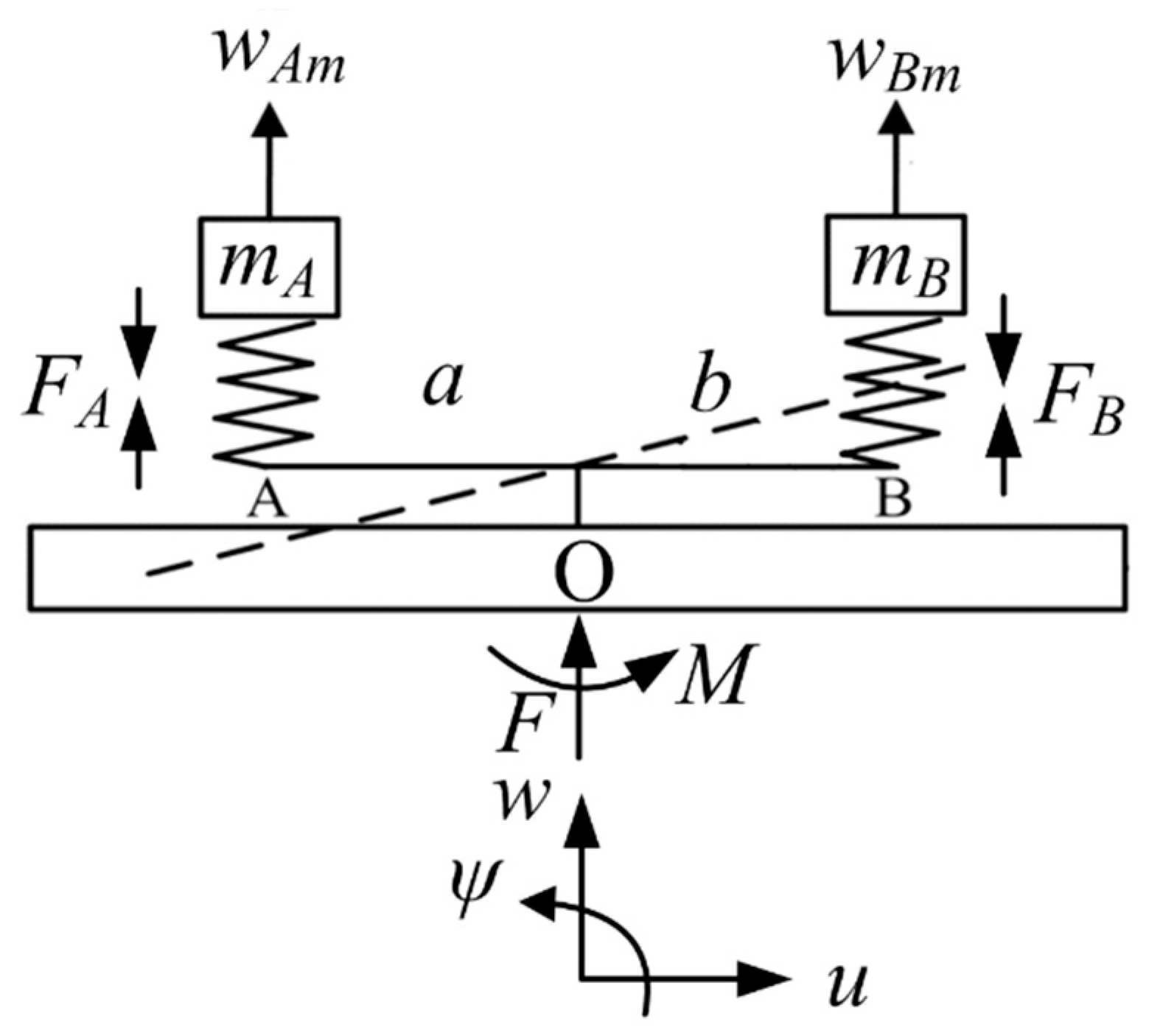 Crystals 10 01132 g003