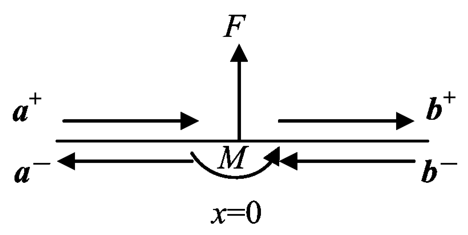 Crystals 10 01132 g004