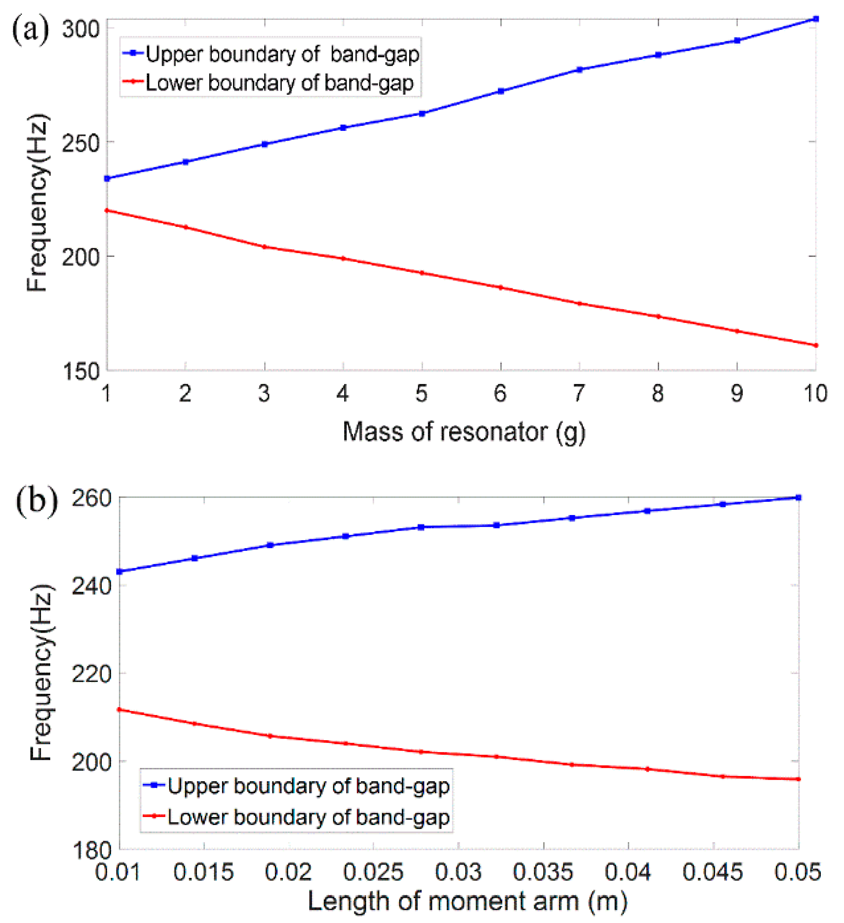 Crystals 10 01132 g006