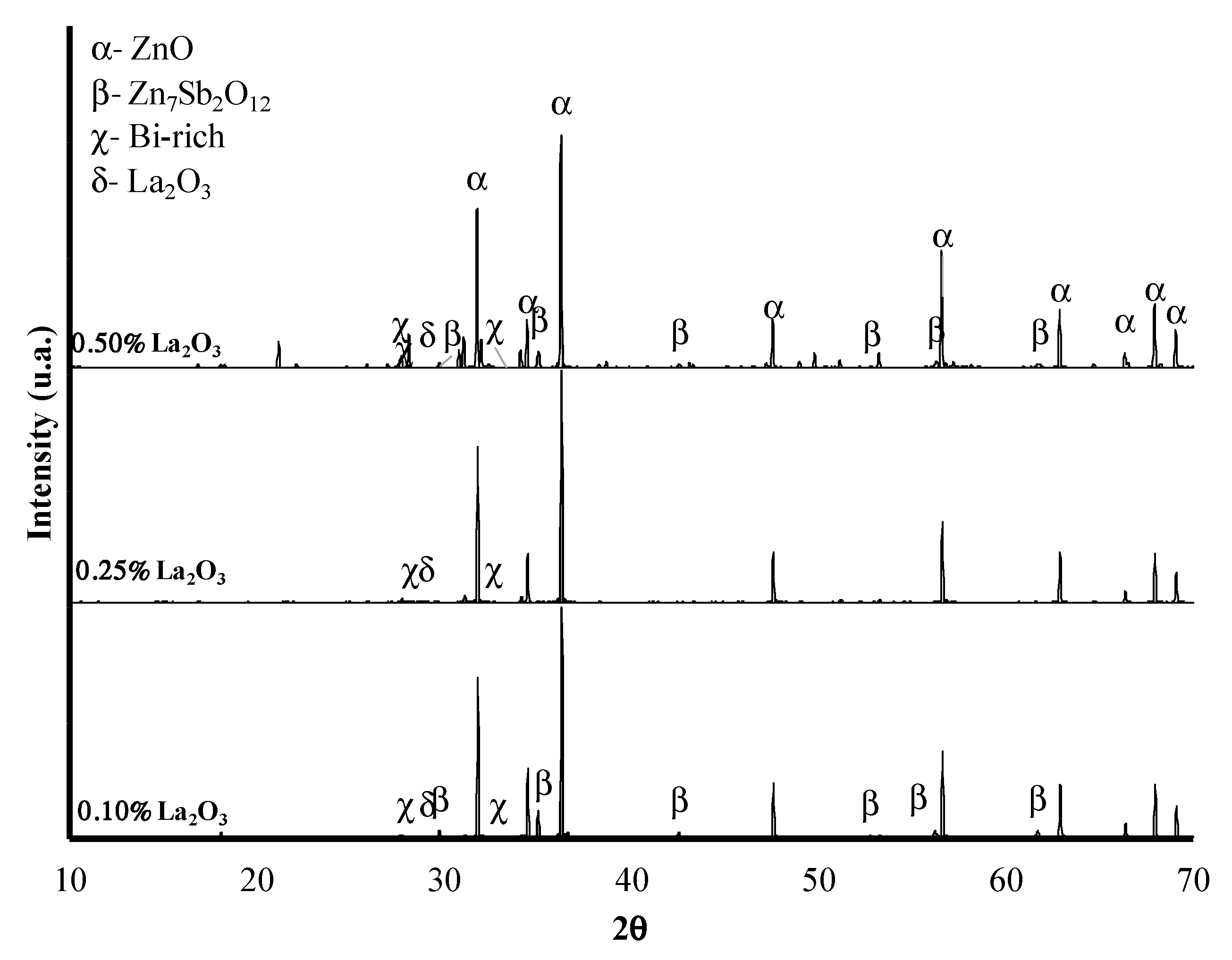 Crystals 10 01134 g002 Crystals 10 01134 g002